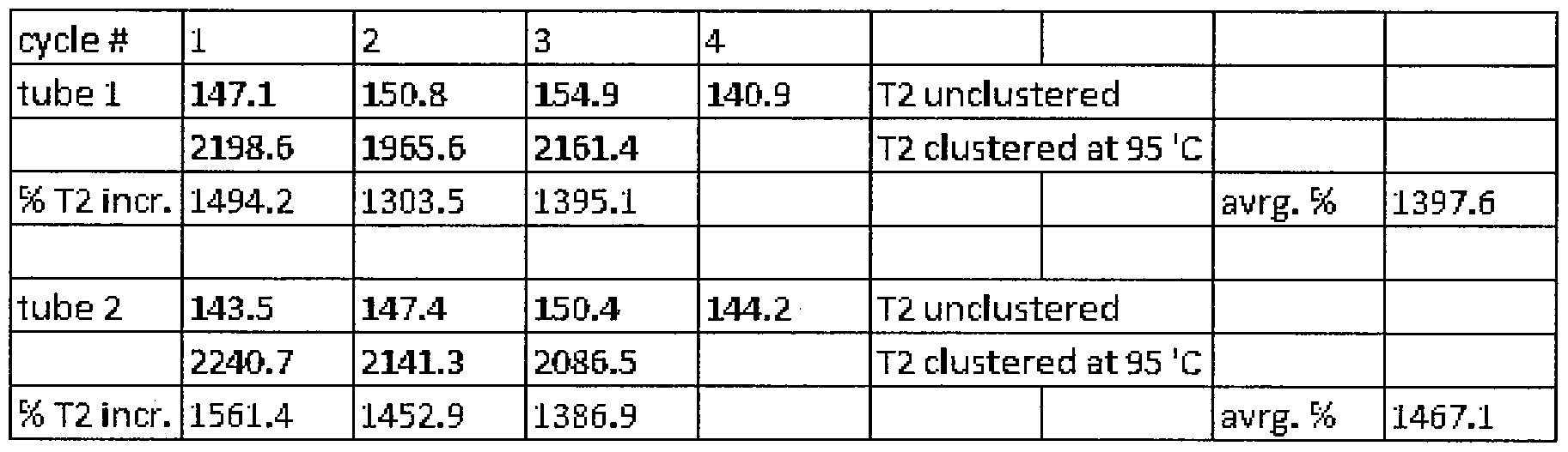 Figure imgf000111_0001