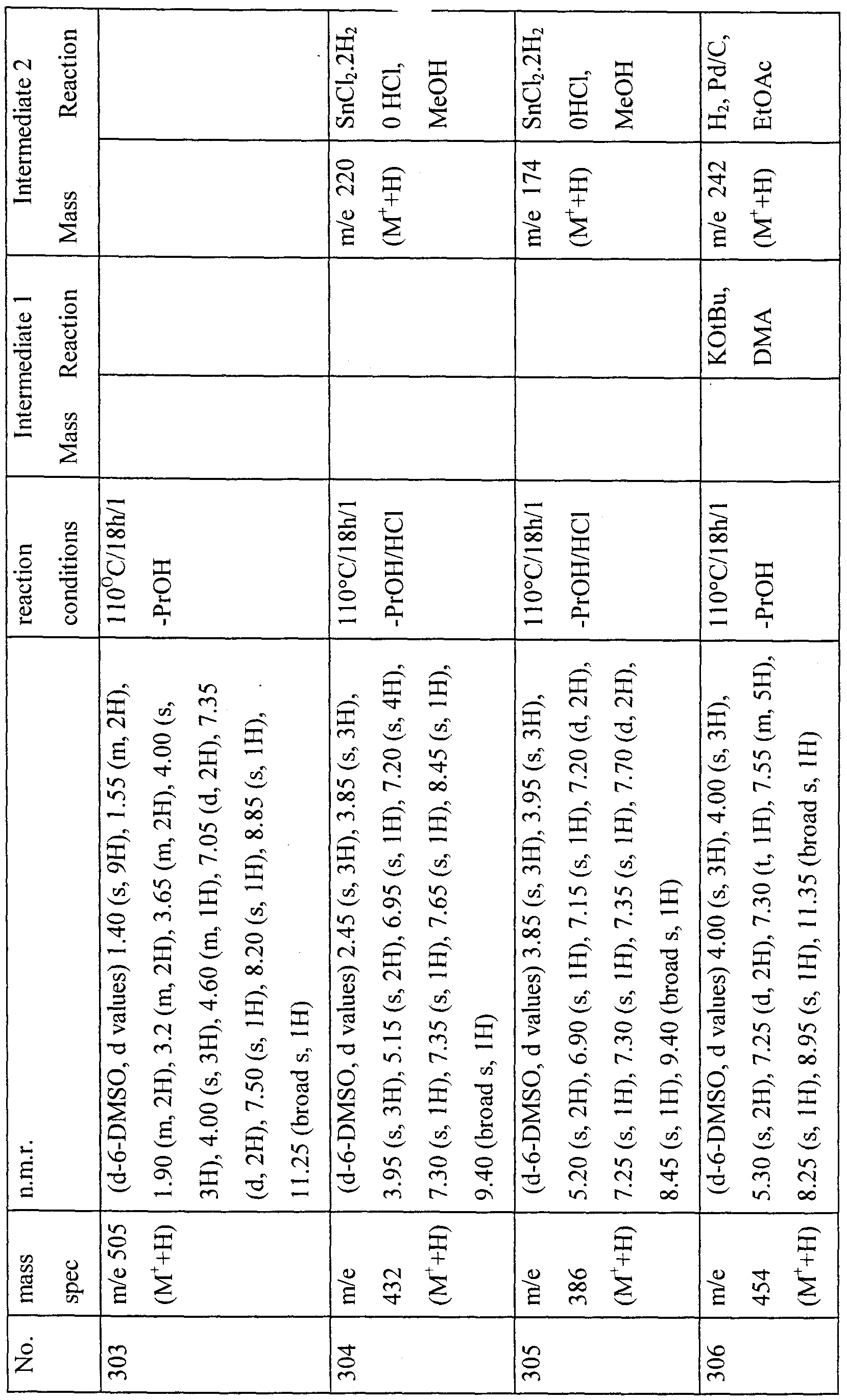 Figure imgf000101_0001