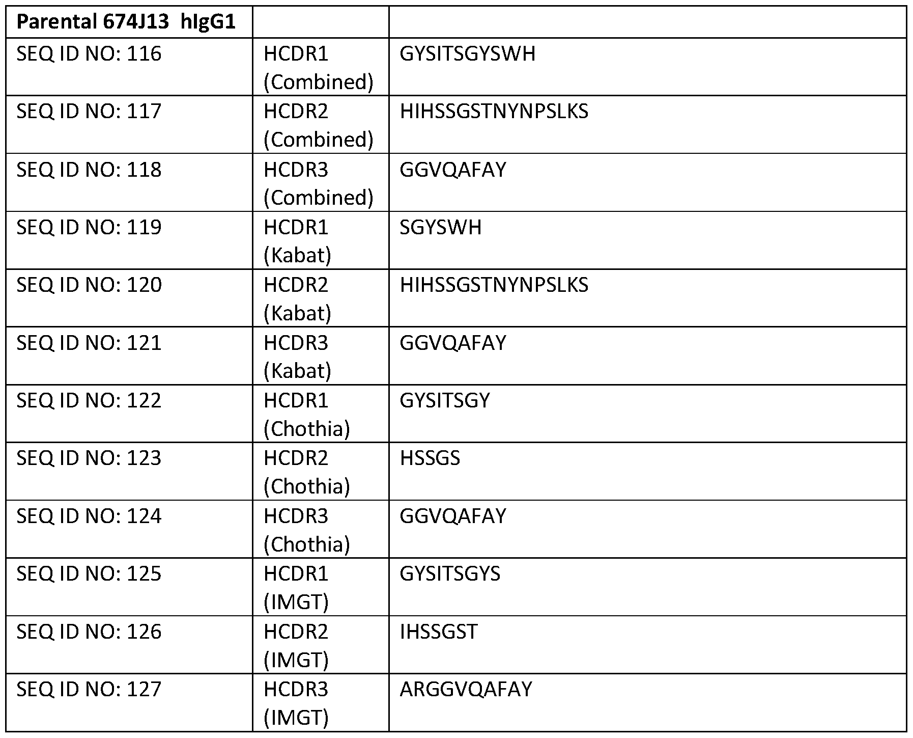 Figure imgf000150_0001