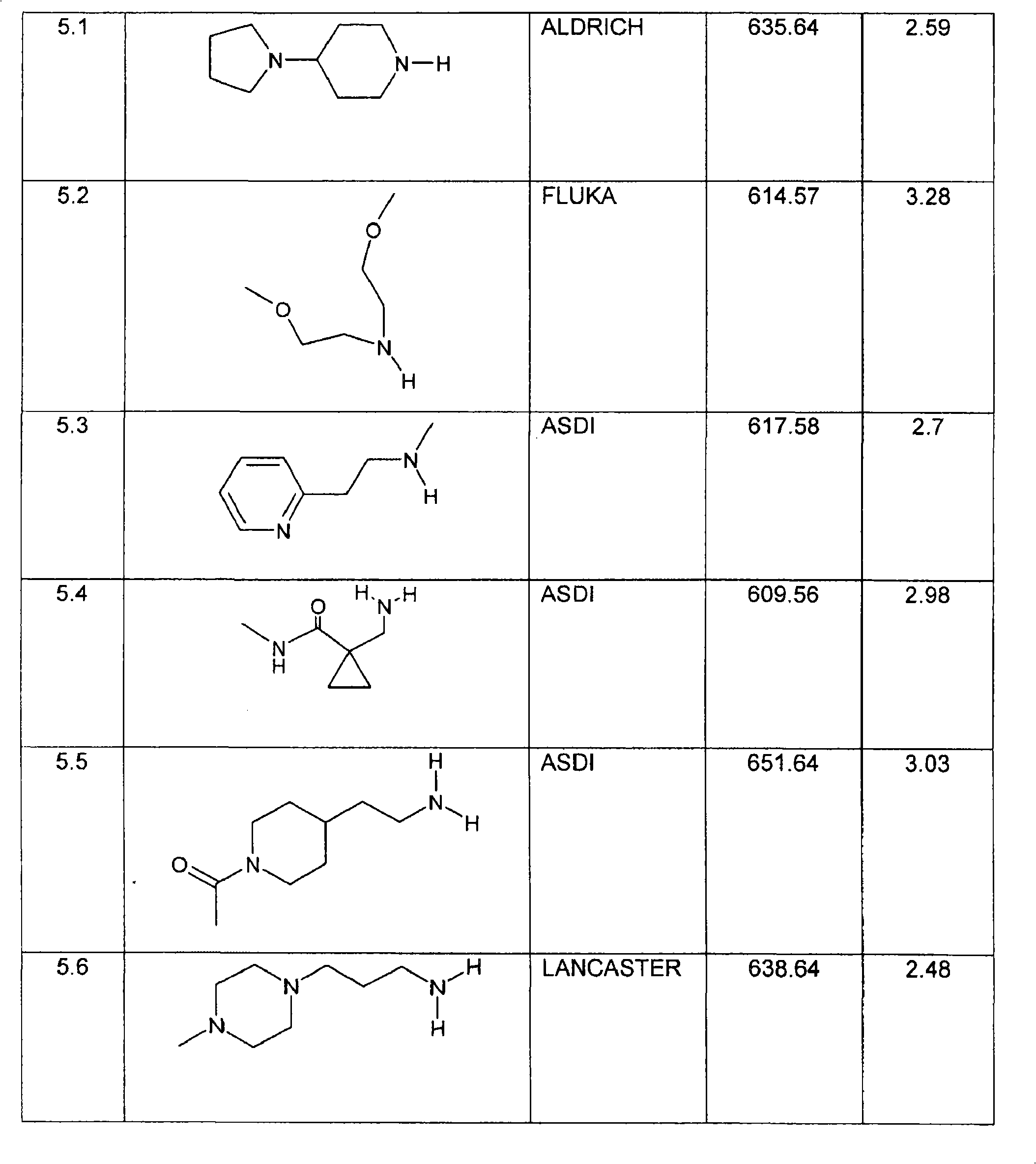 Figure A20078004376500681