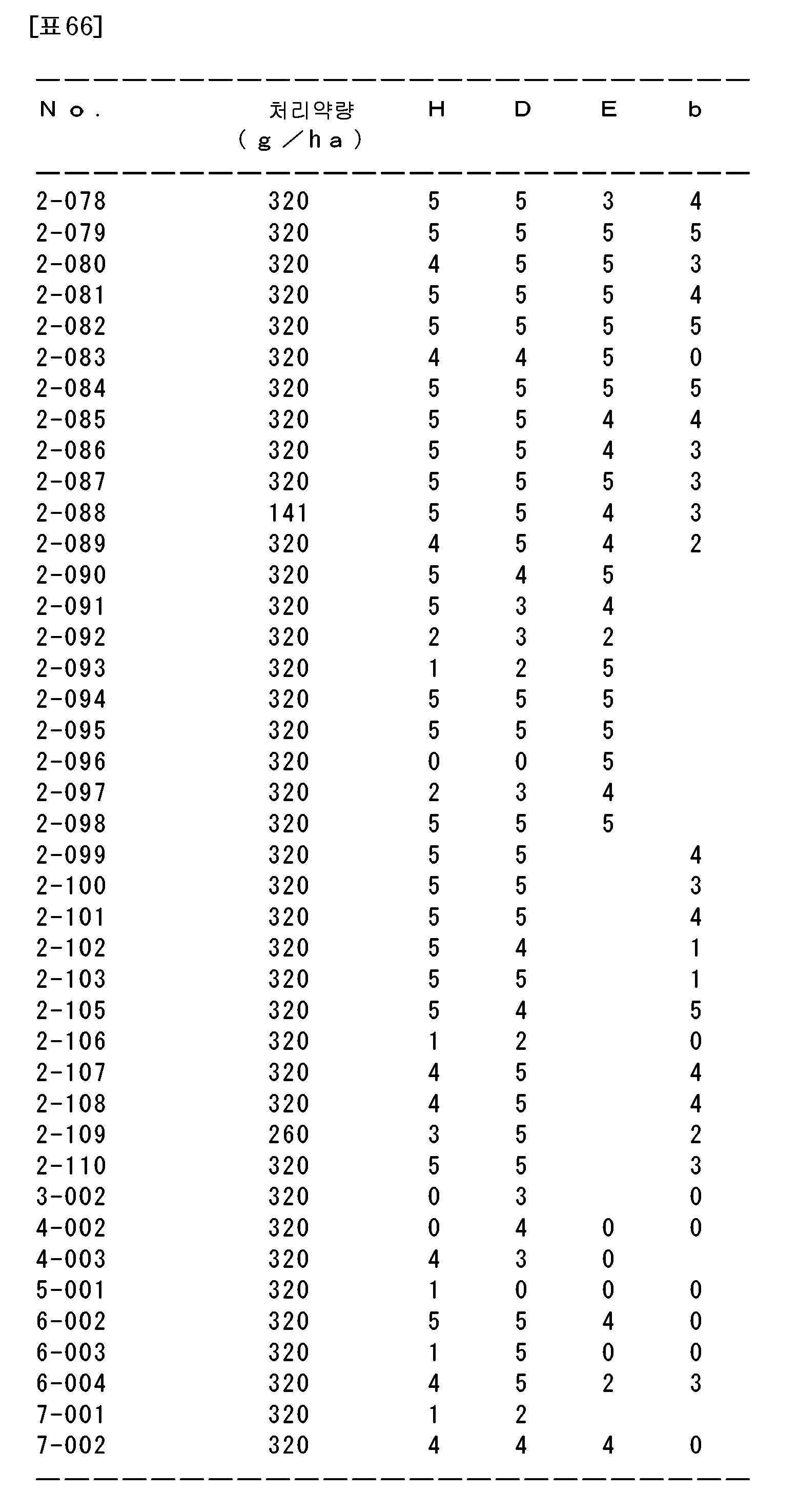 Figure 112021026189216-pat00124