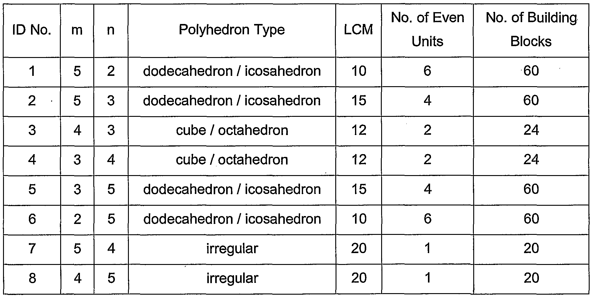 Figure imgf000012_0001