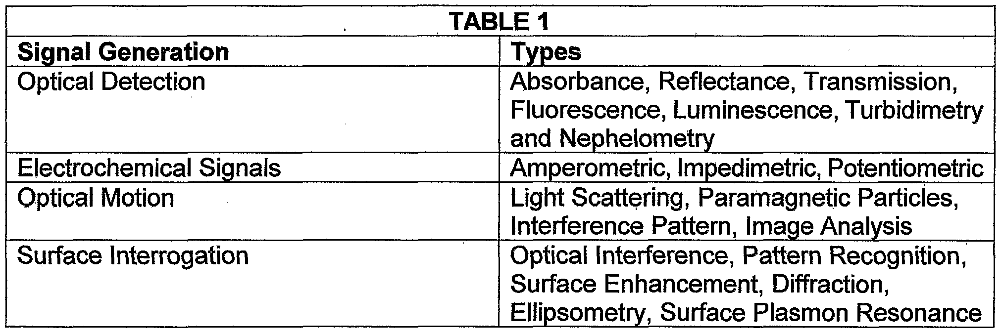 Figure imgf000023_0001