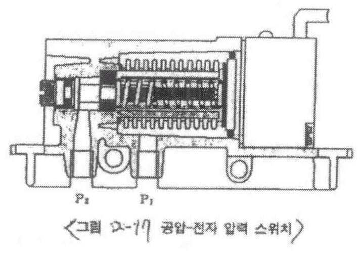 Figure 112015099491945-pat00063
