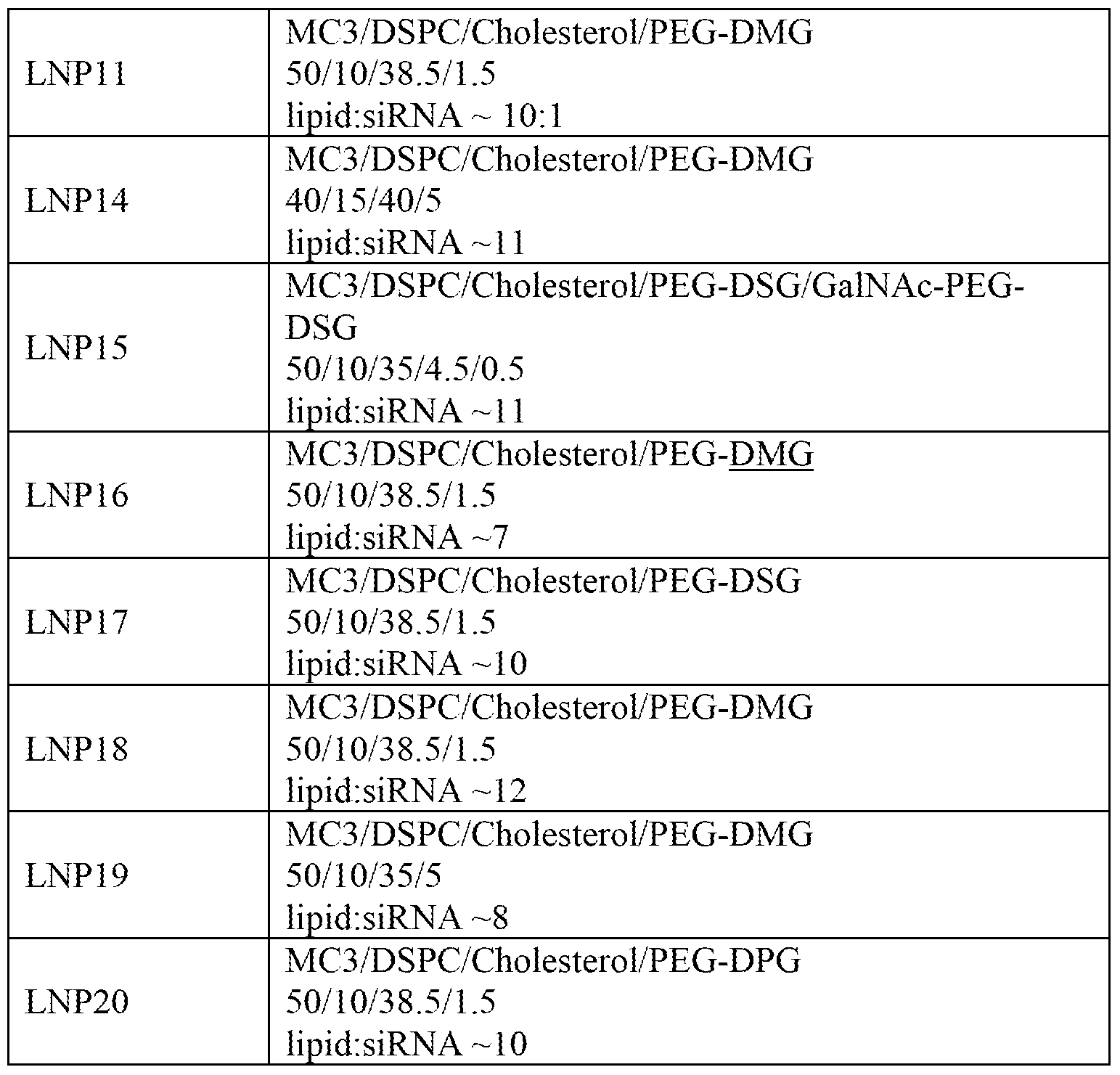 Figure imgf000006_0002