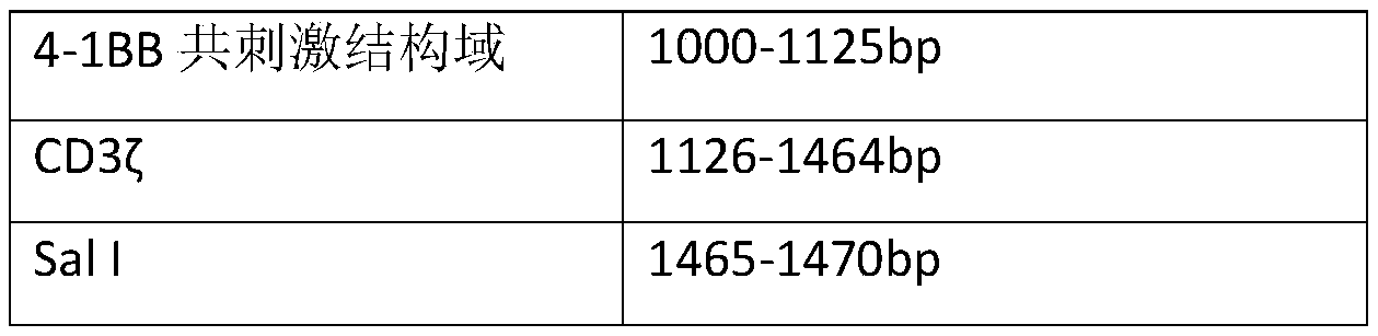 Figure PCTCN2021121678-appb-000002