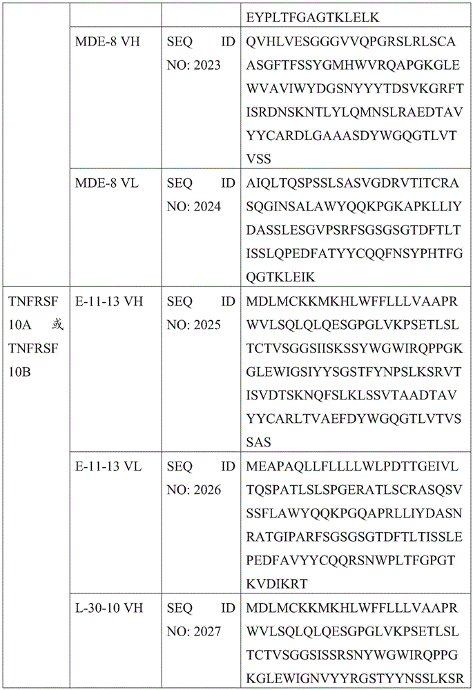 Figure BDA0003315030390004931