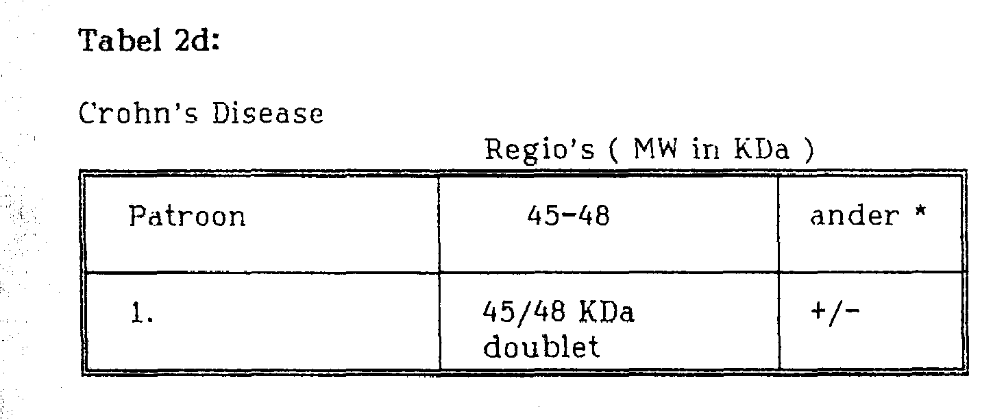 Figure NL9202197AD00082