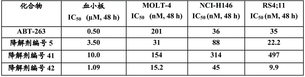 Figure BDA0003293294510002082