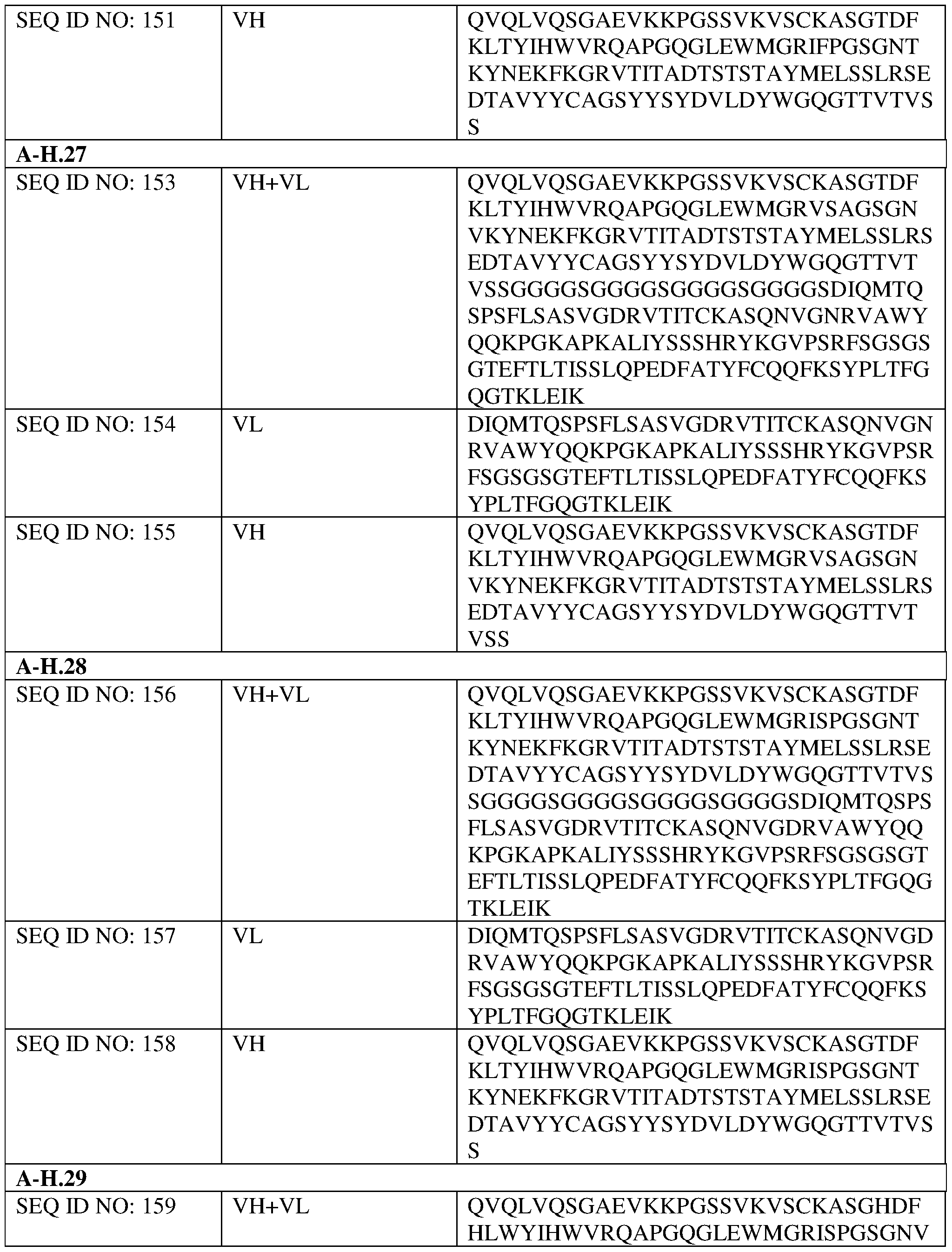Figure imgf000156_0001
