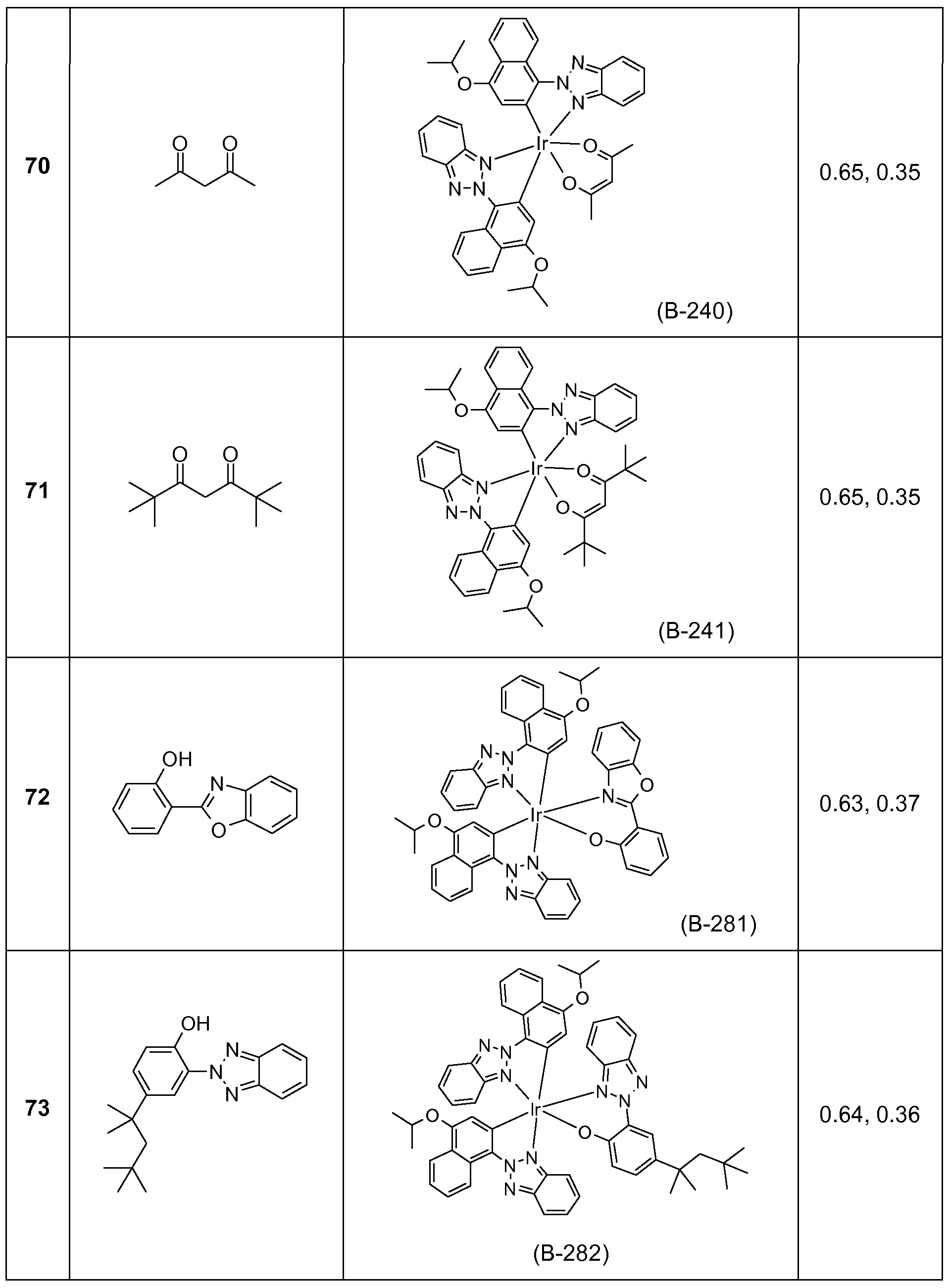Figure imgf000060_0001