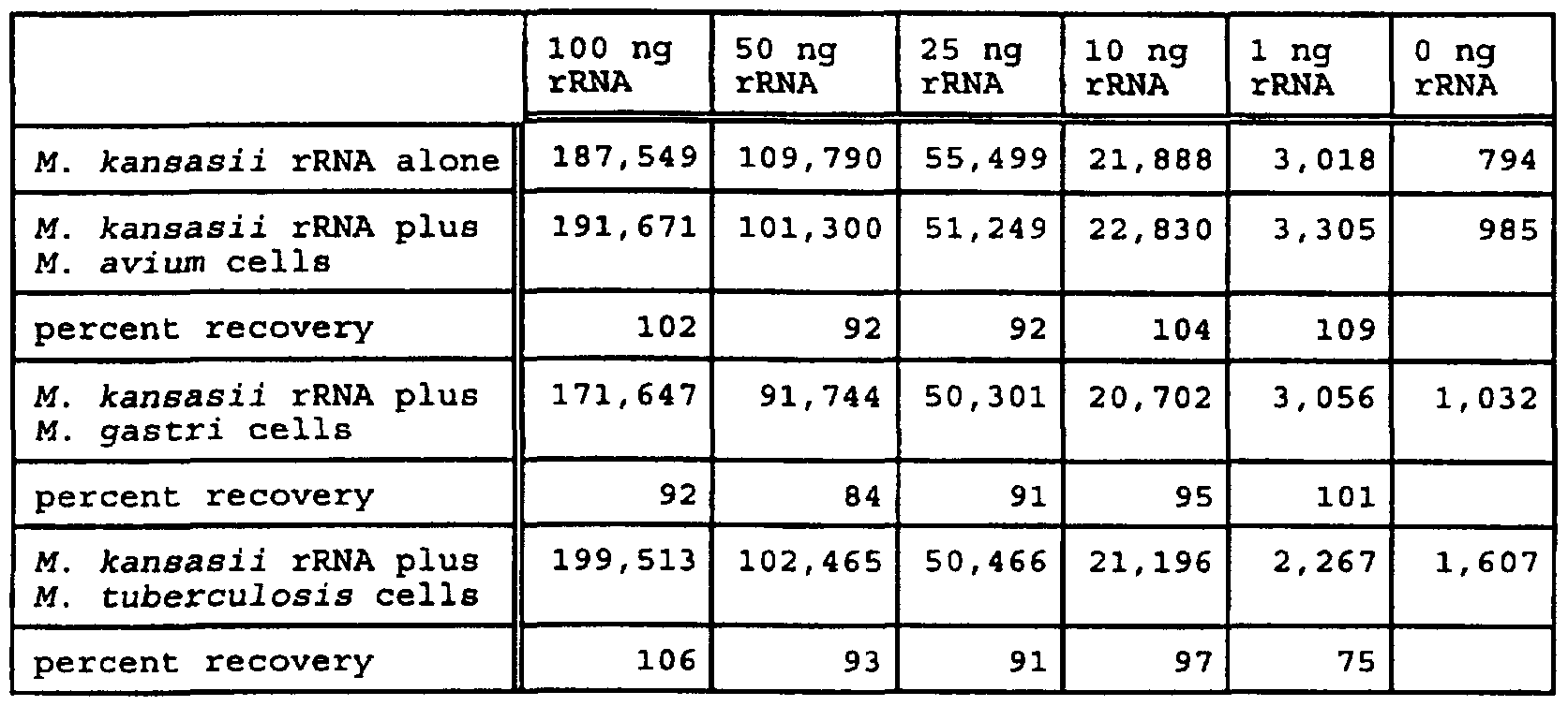 Figure imgf000045_0001