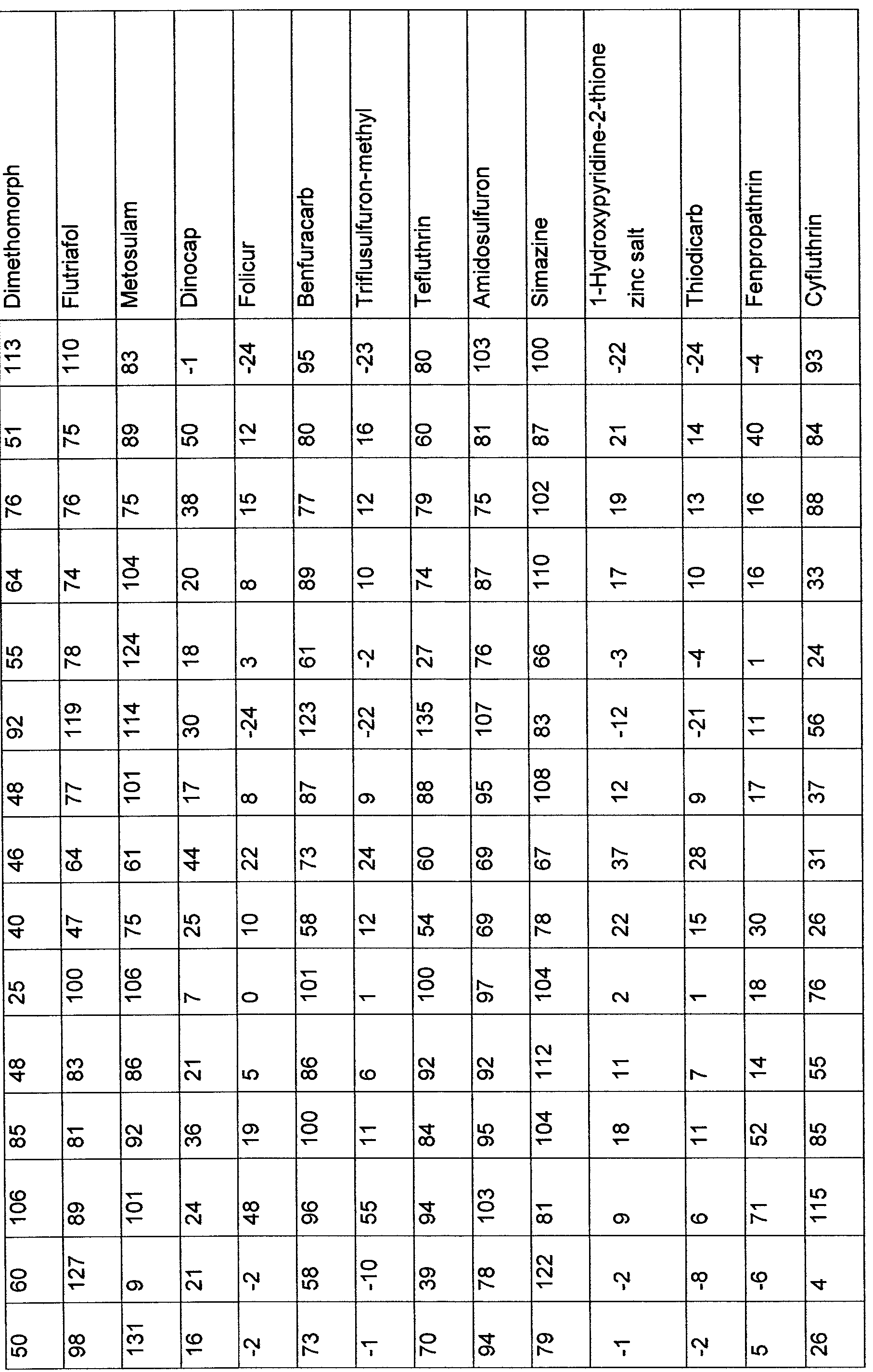Figure imgf000066_0001