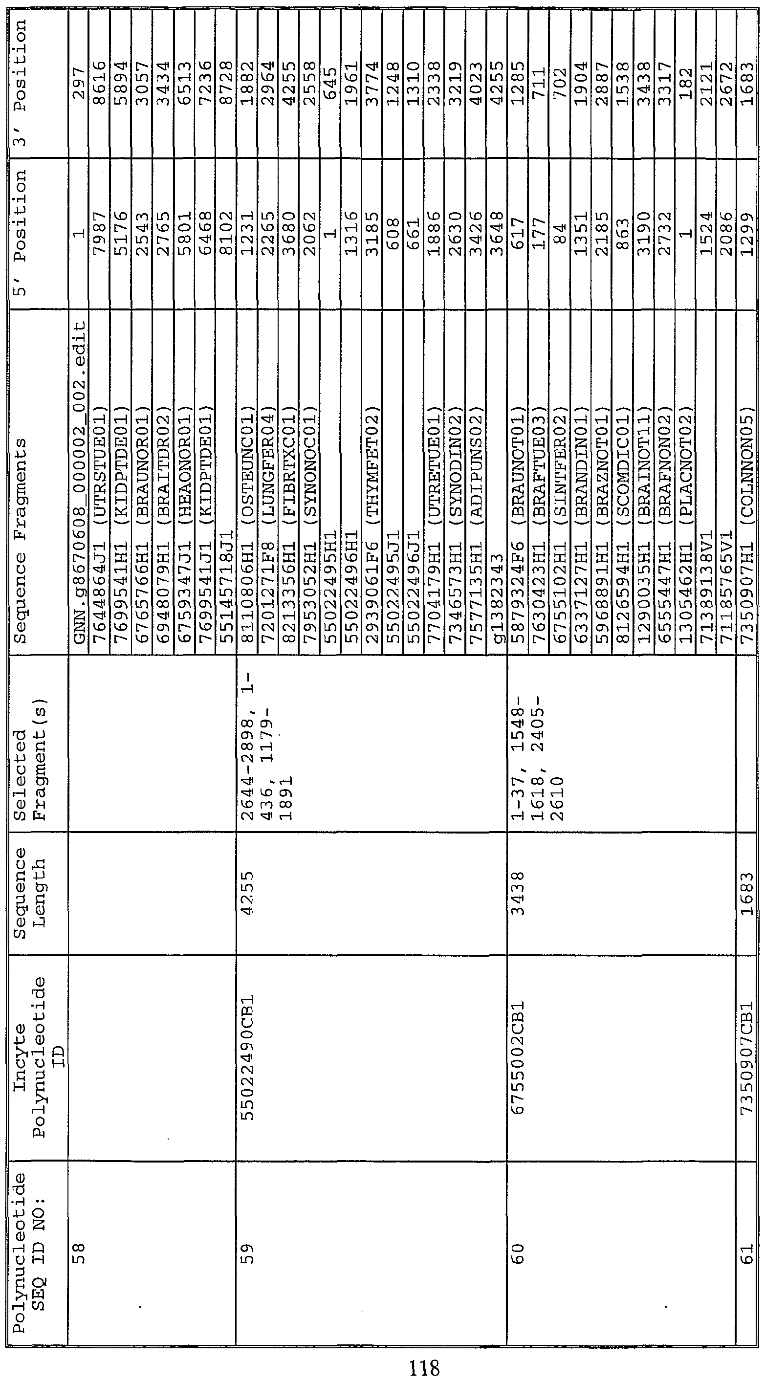 Figure imgf000120_0001