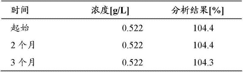 Figure BDA00001736717400162