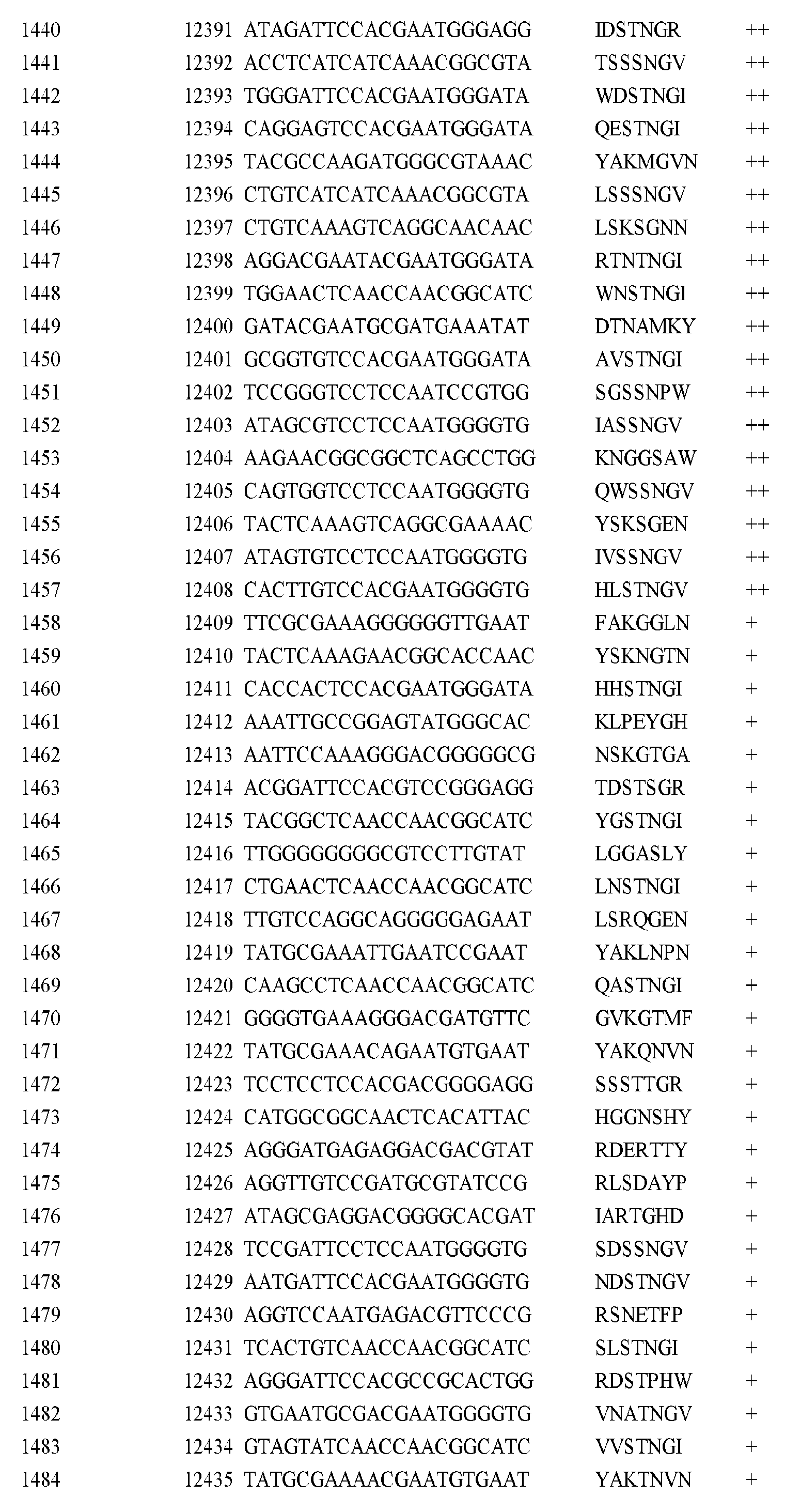 Figure imgf000202_0001