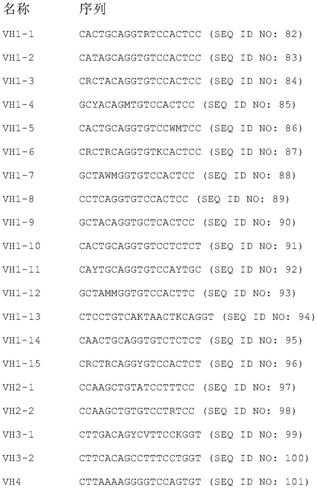 Figure BDA0002496087330000661