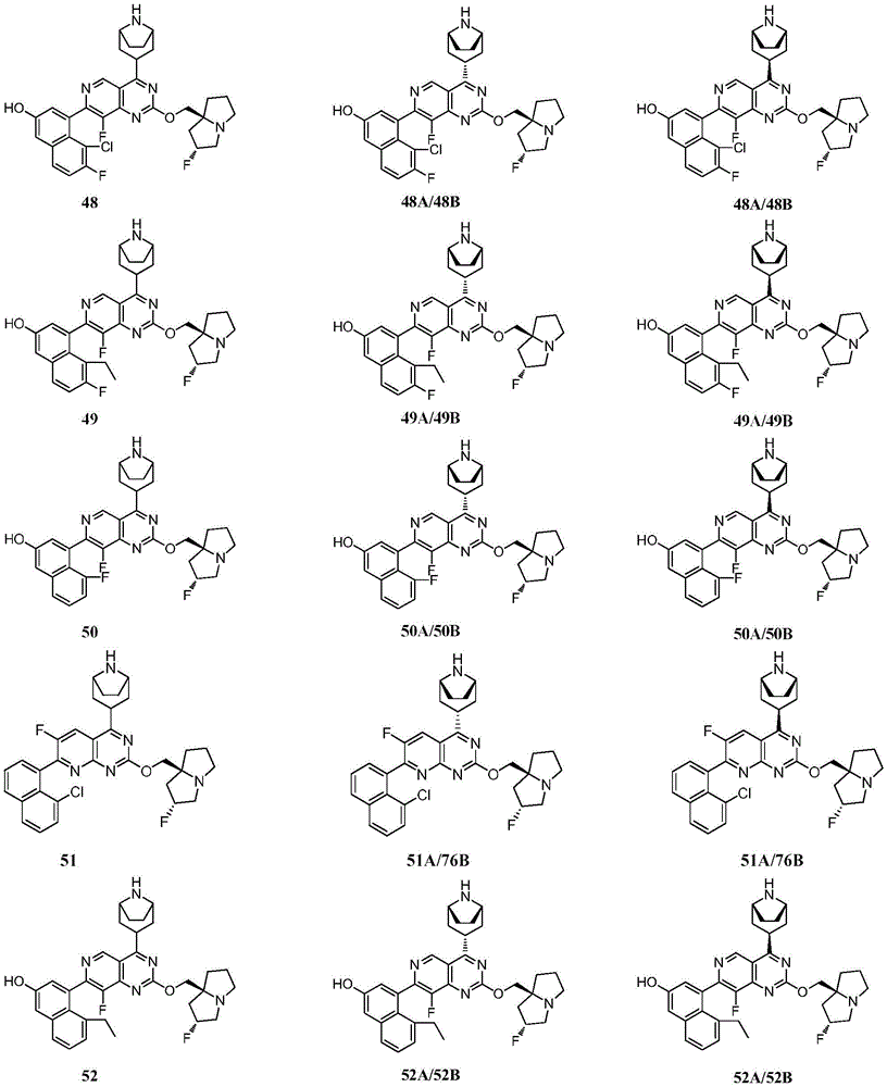 Figure FDA0003845068850000141