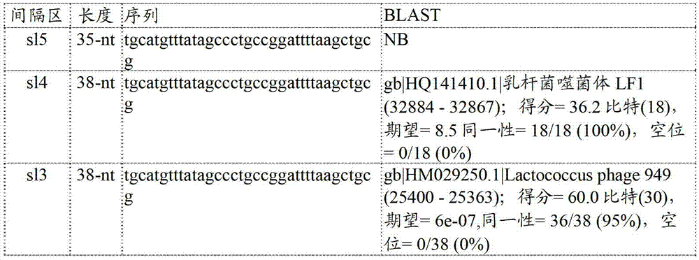 Figure BDA00003021114100663