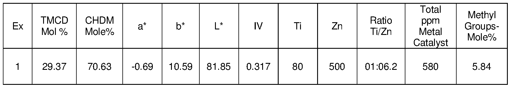 Figure imgf000066_0001