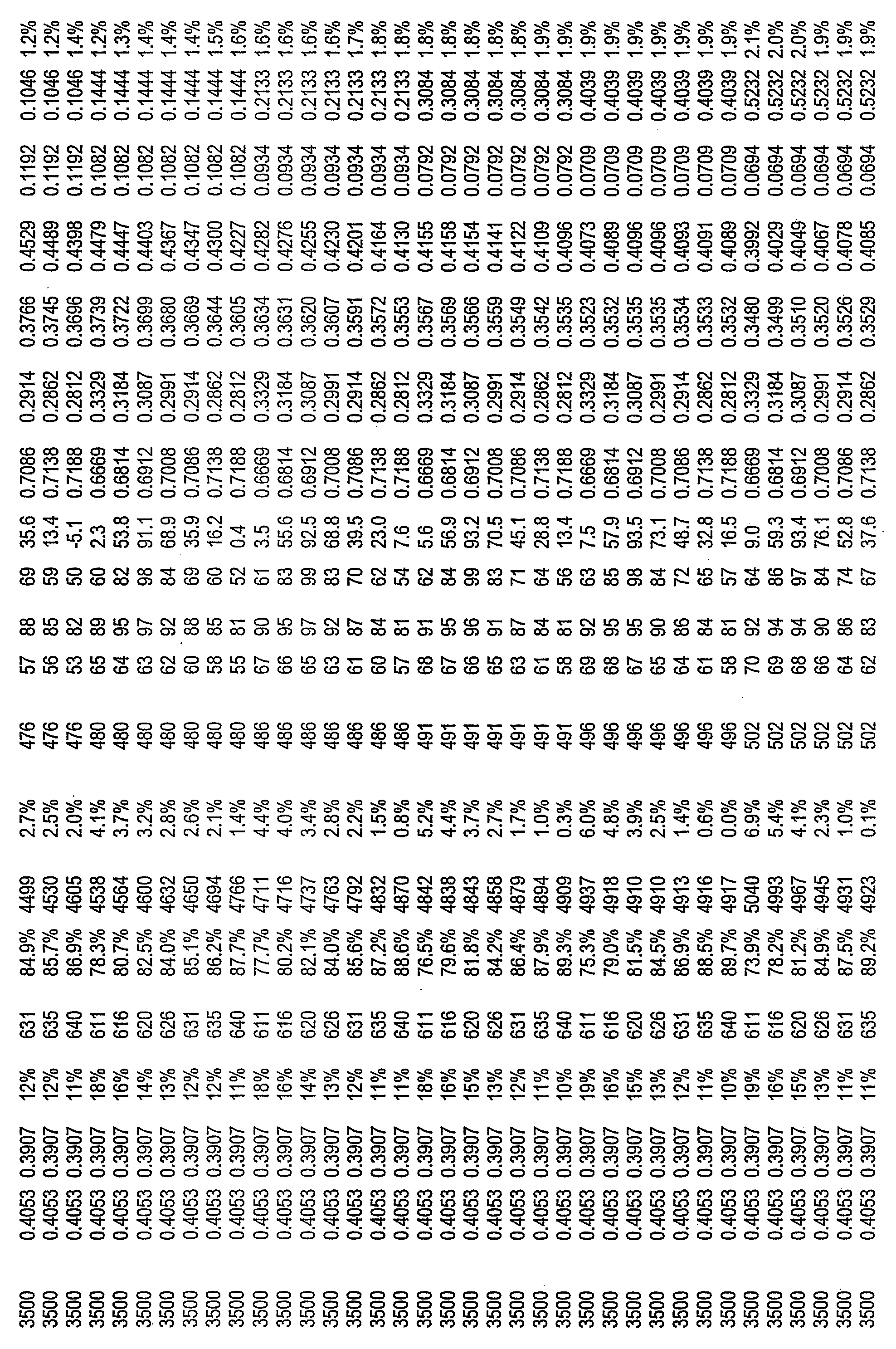 Figure imgf000117_0001