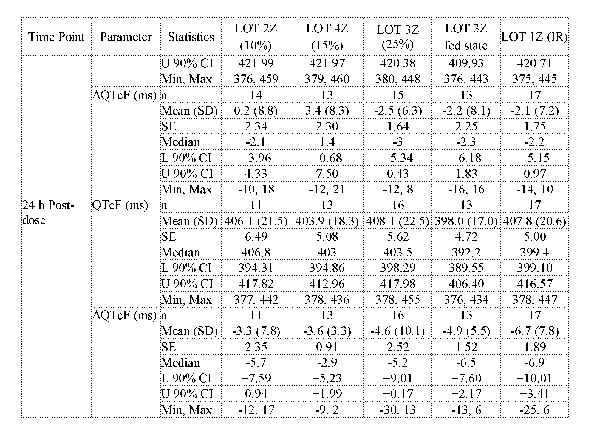 Figure imgf000136_0001