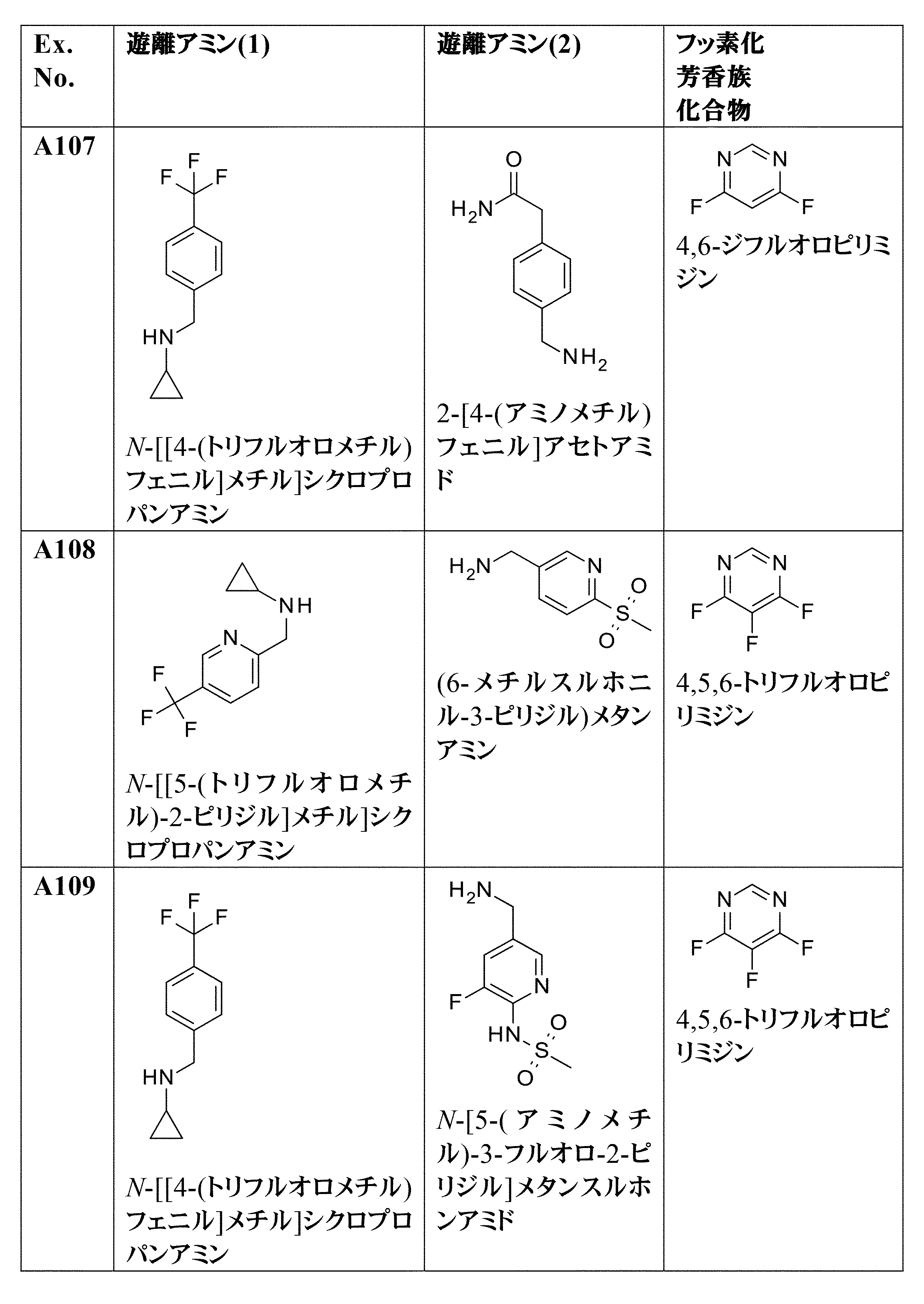 Figure 0007091596000095