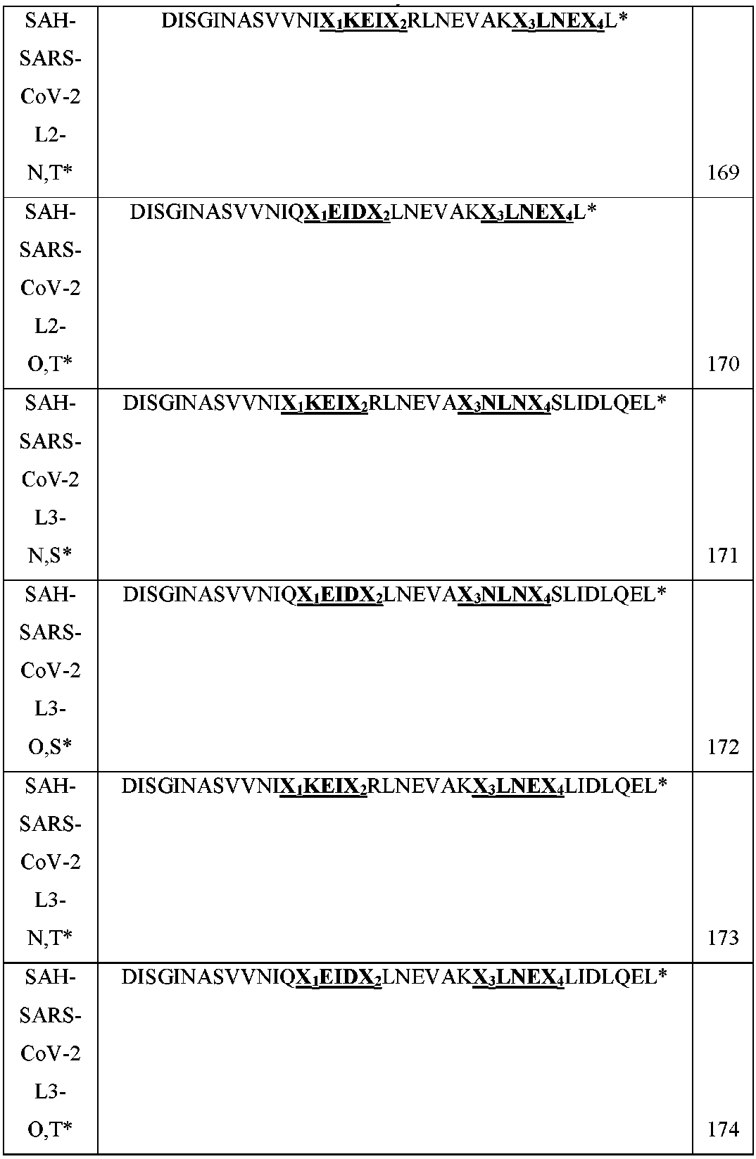 Figure 2023517293000020