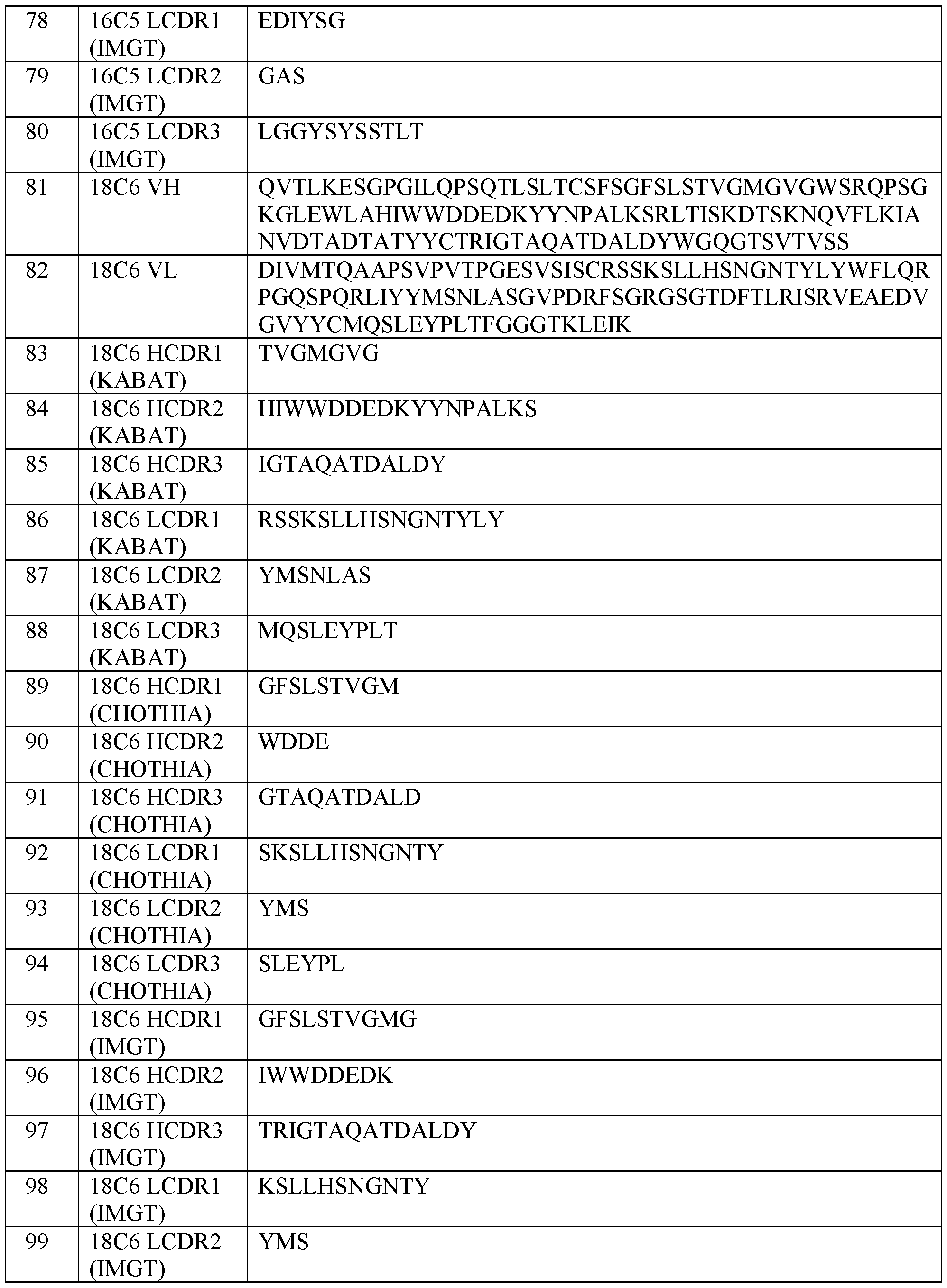 Figure imgf000253_0001