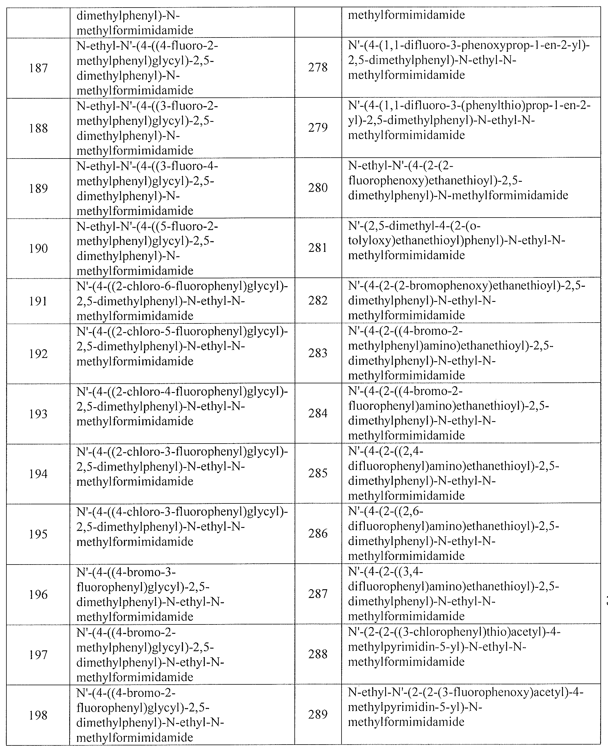 Figure imgf000100_0001