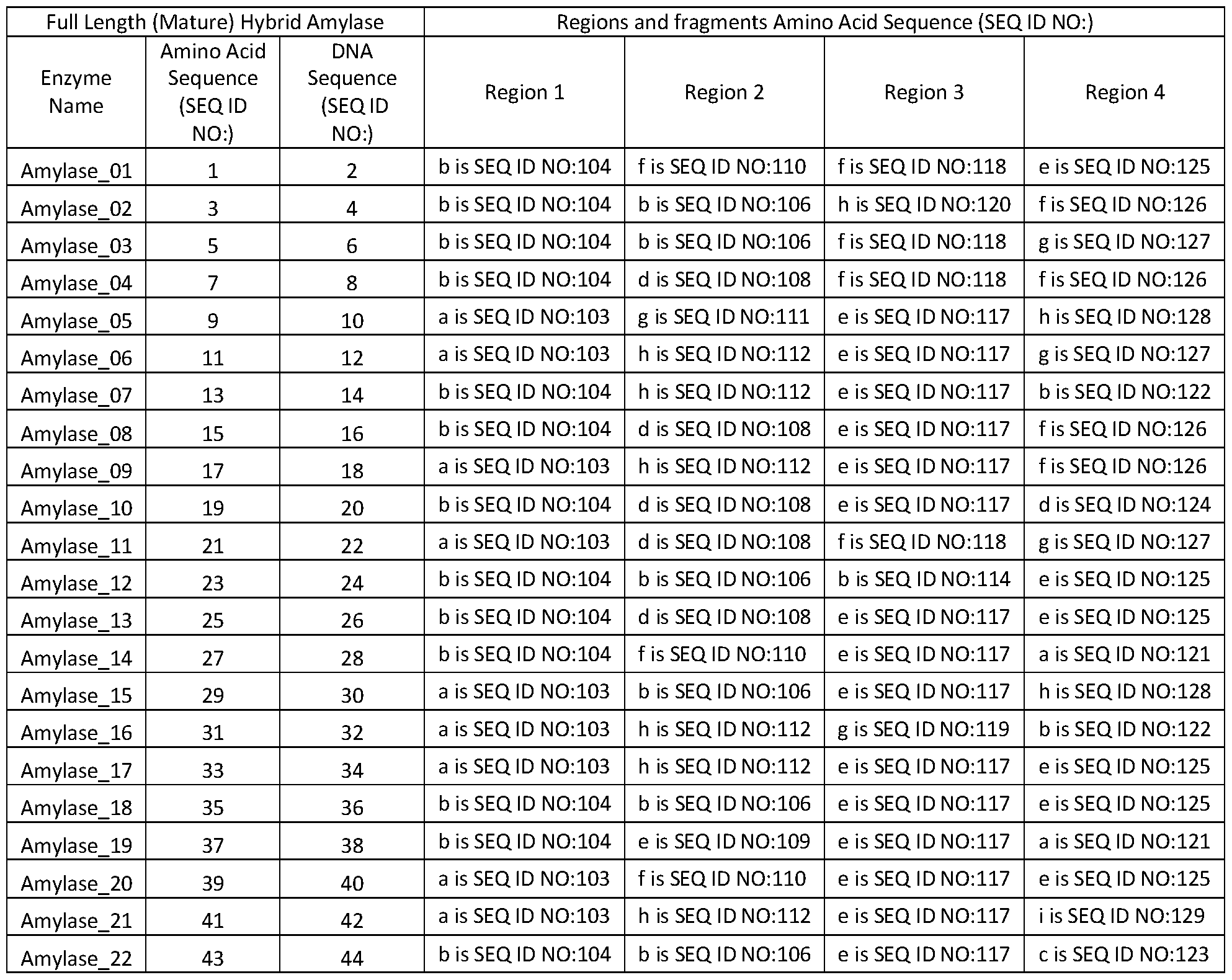 Figure imgf000080_0001
