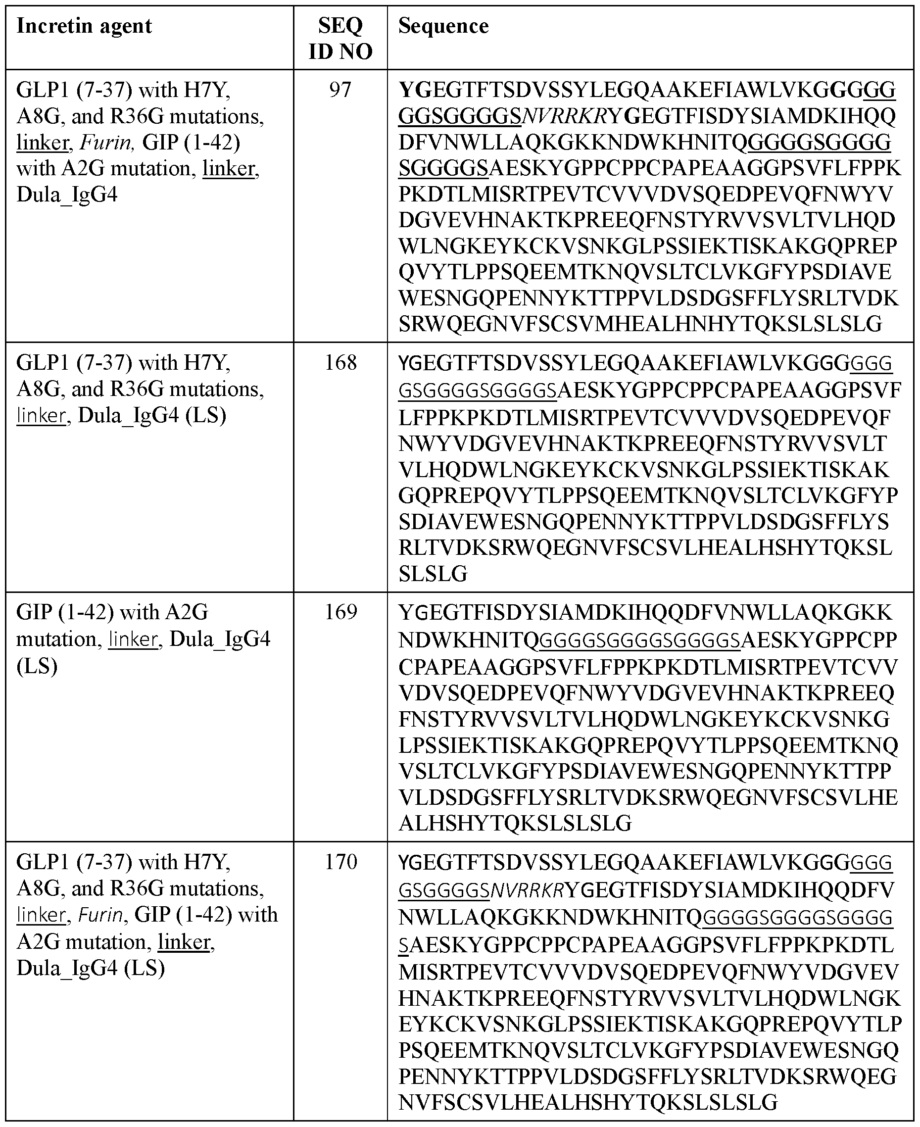 Figure imgf000084_0001