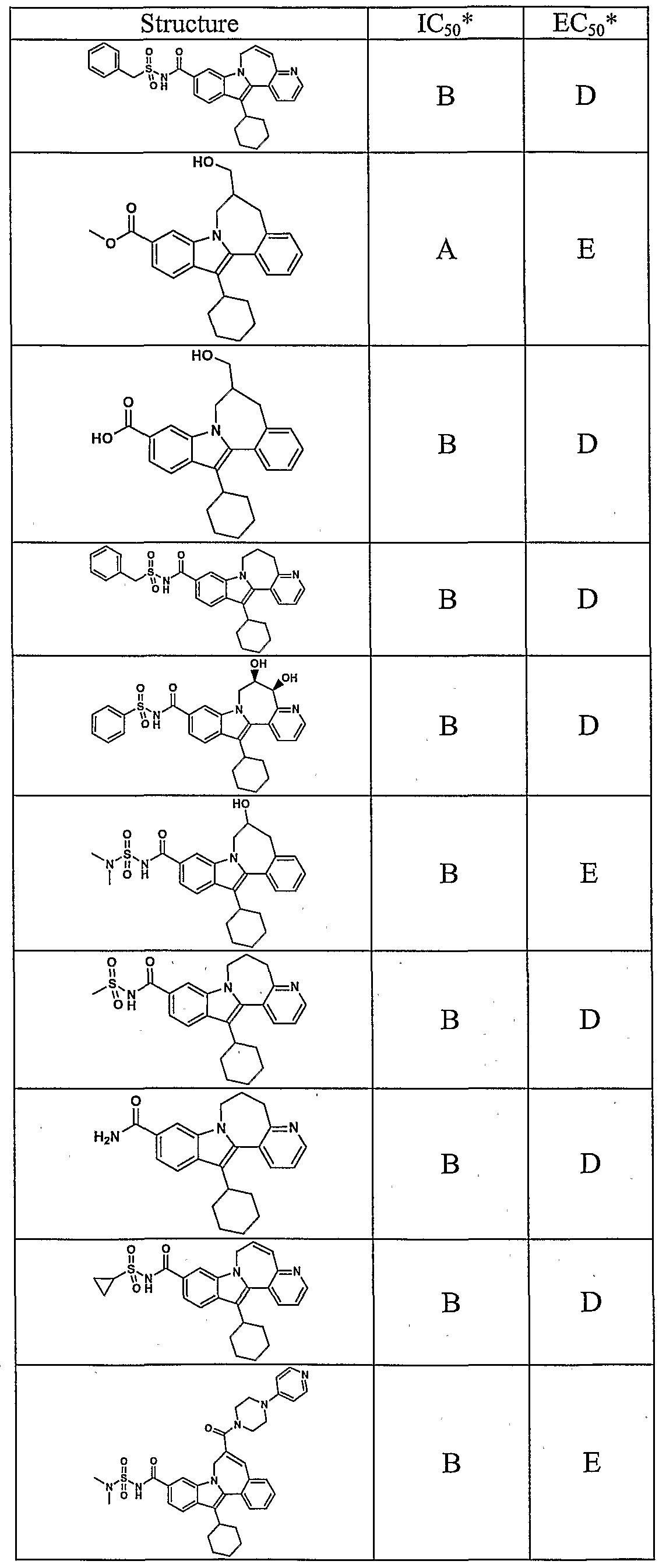 Figure imgf000126_0001