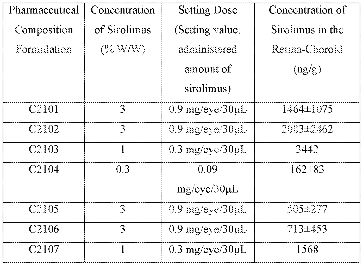 Figure imgf000108_0002