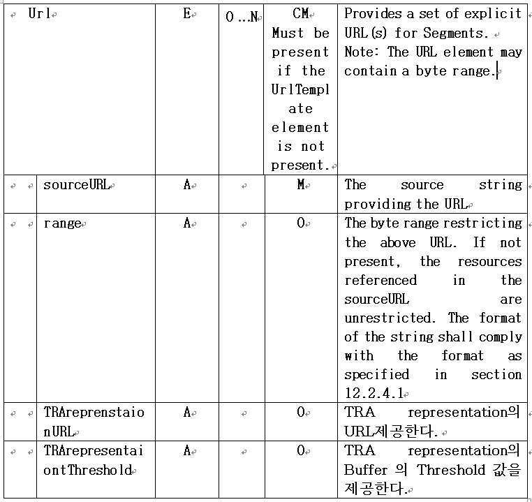 Figure 112010066846869-pat00002