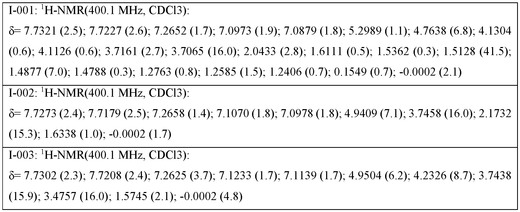 Figure imgf000105_0002