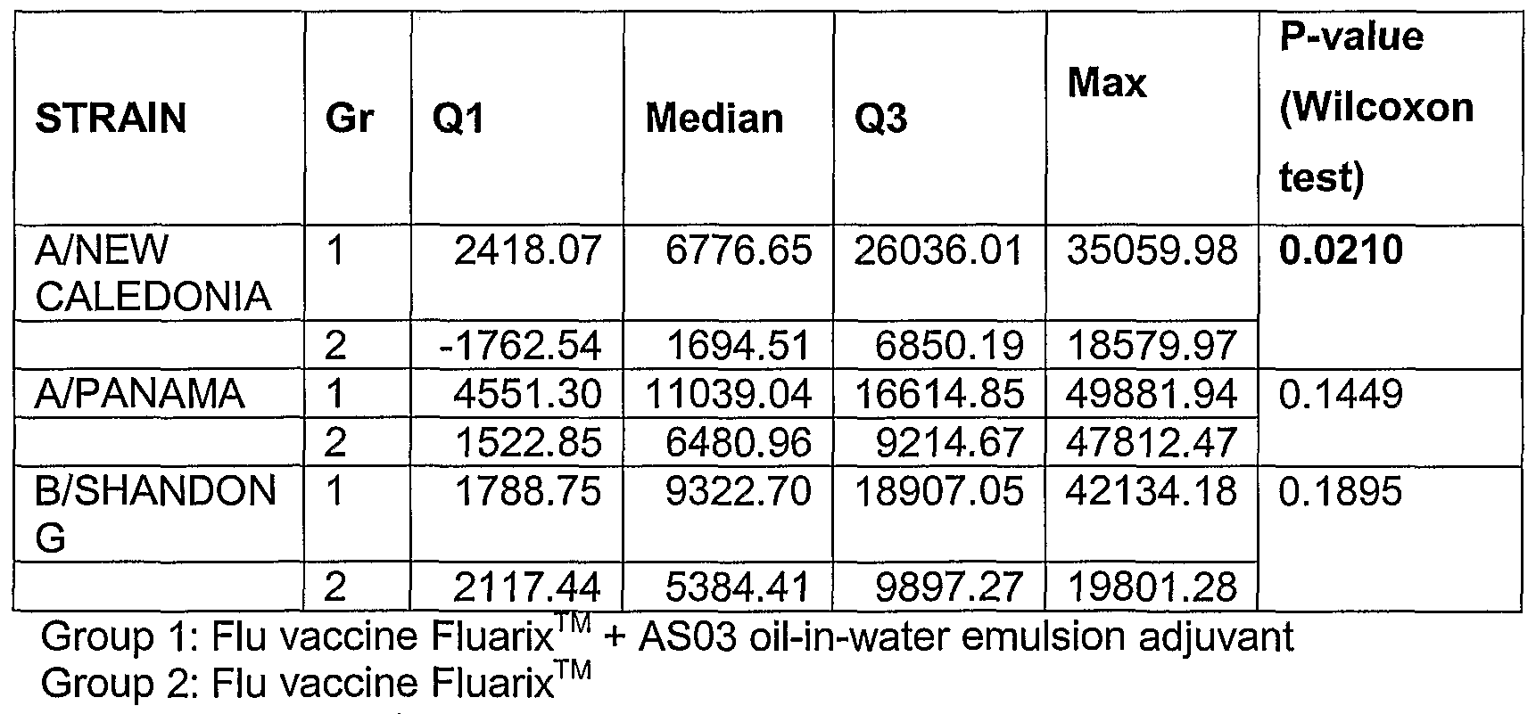 Figure imgf000071_0001