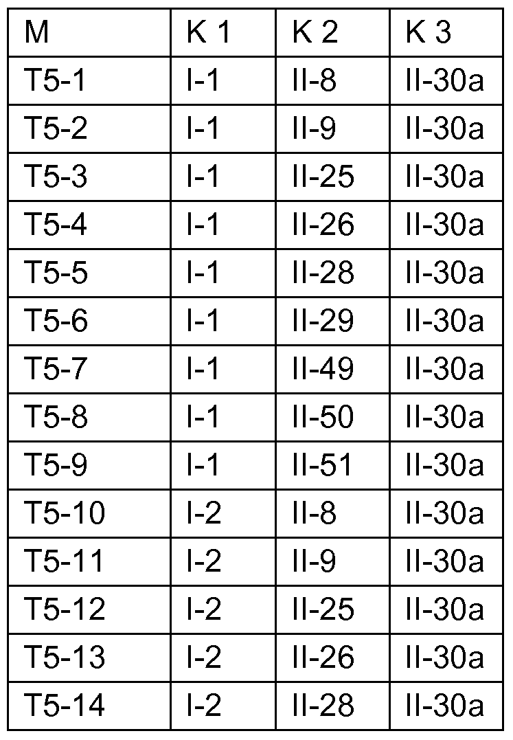 Figure imgf000136_0002
