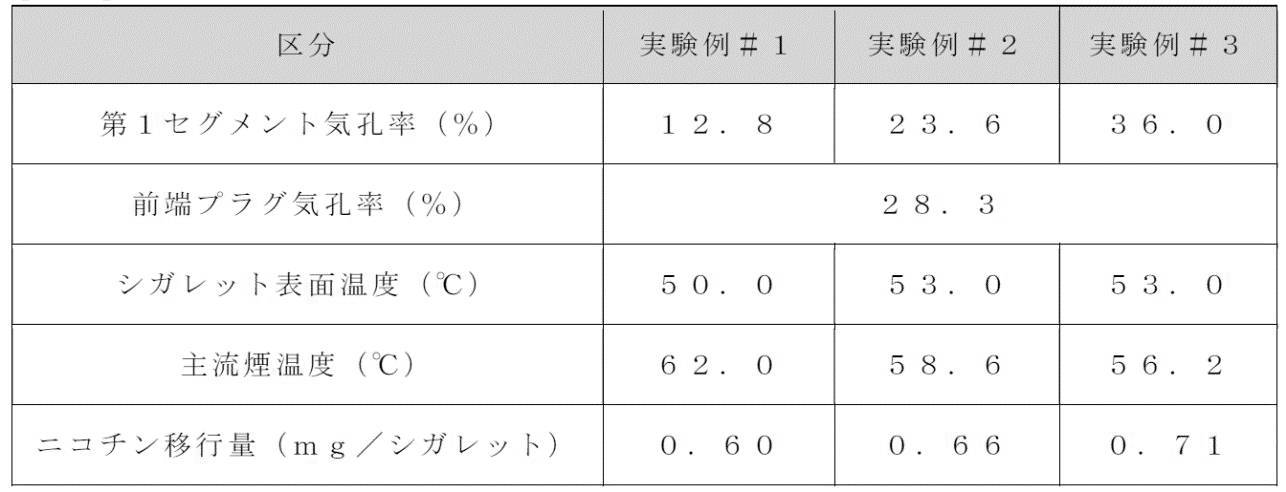 Figure 0007088595000001