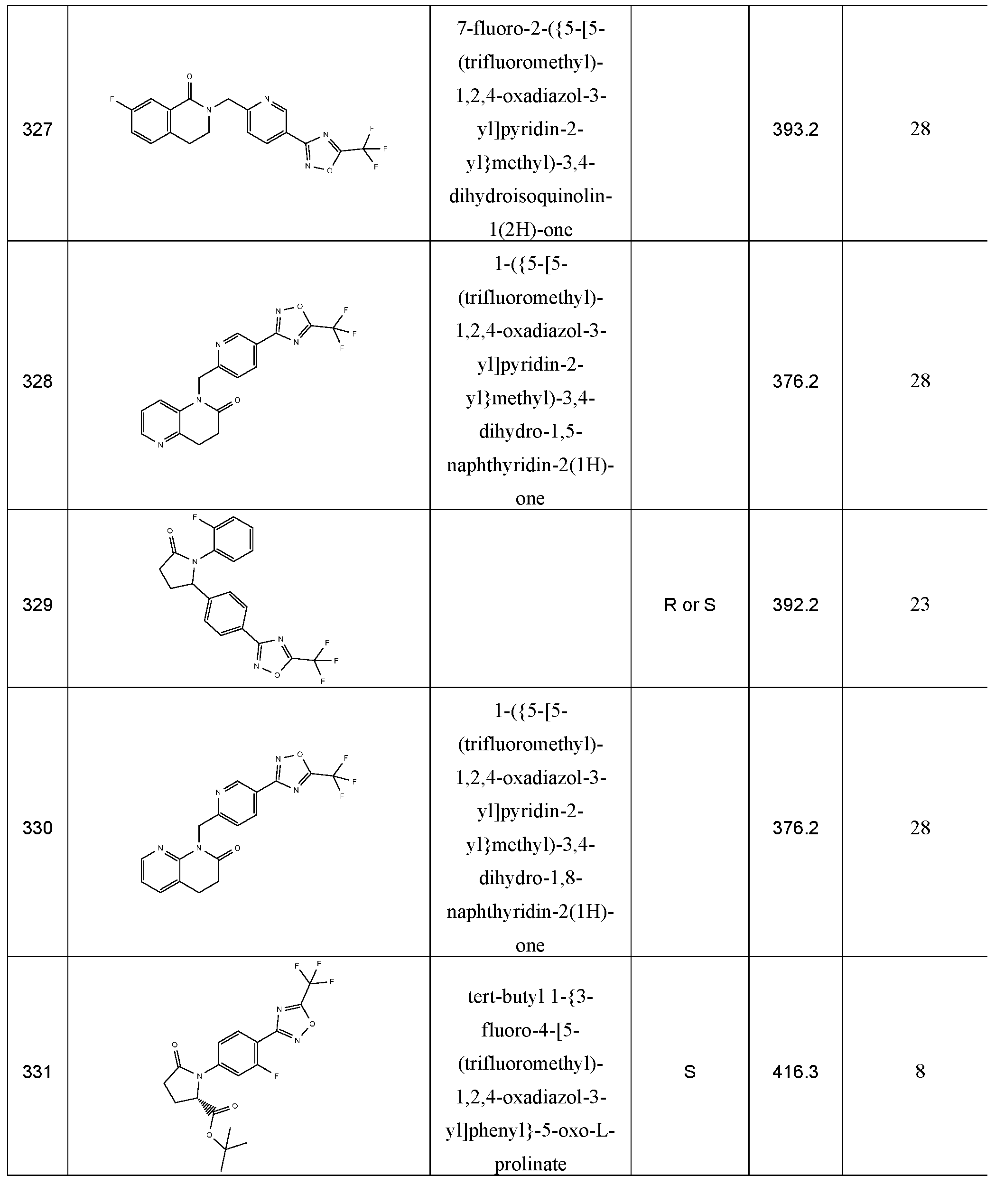Figure imgf000196_0001