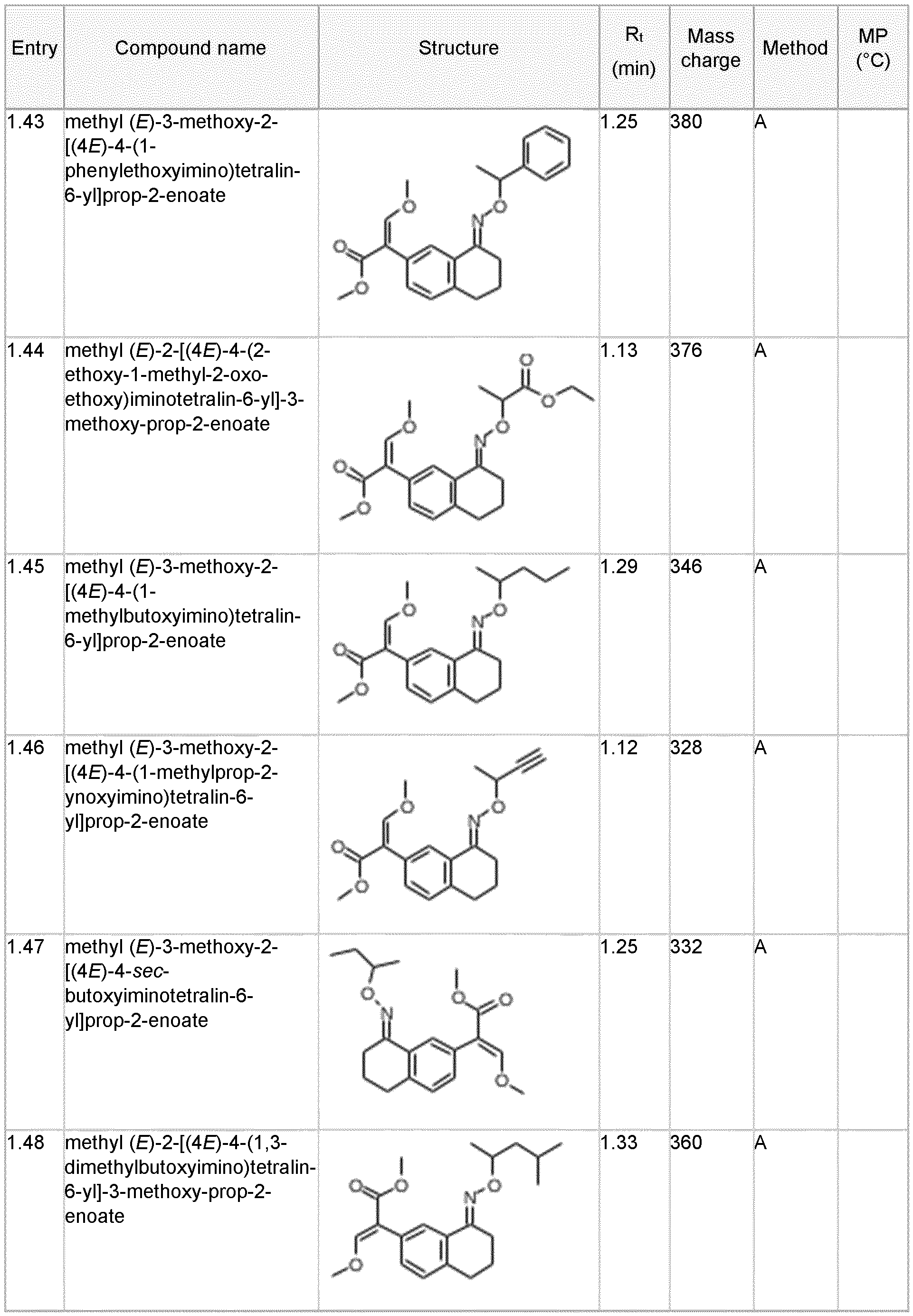 Figure imgf000075_0001