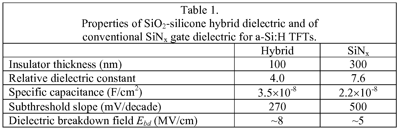 Figure imgf000029_0001
