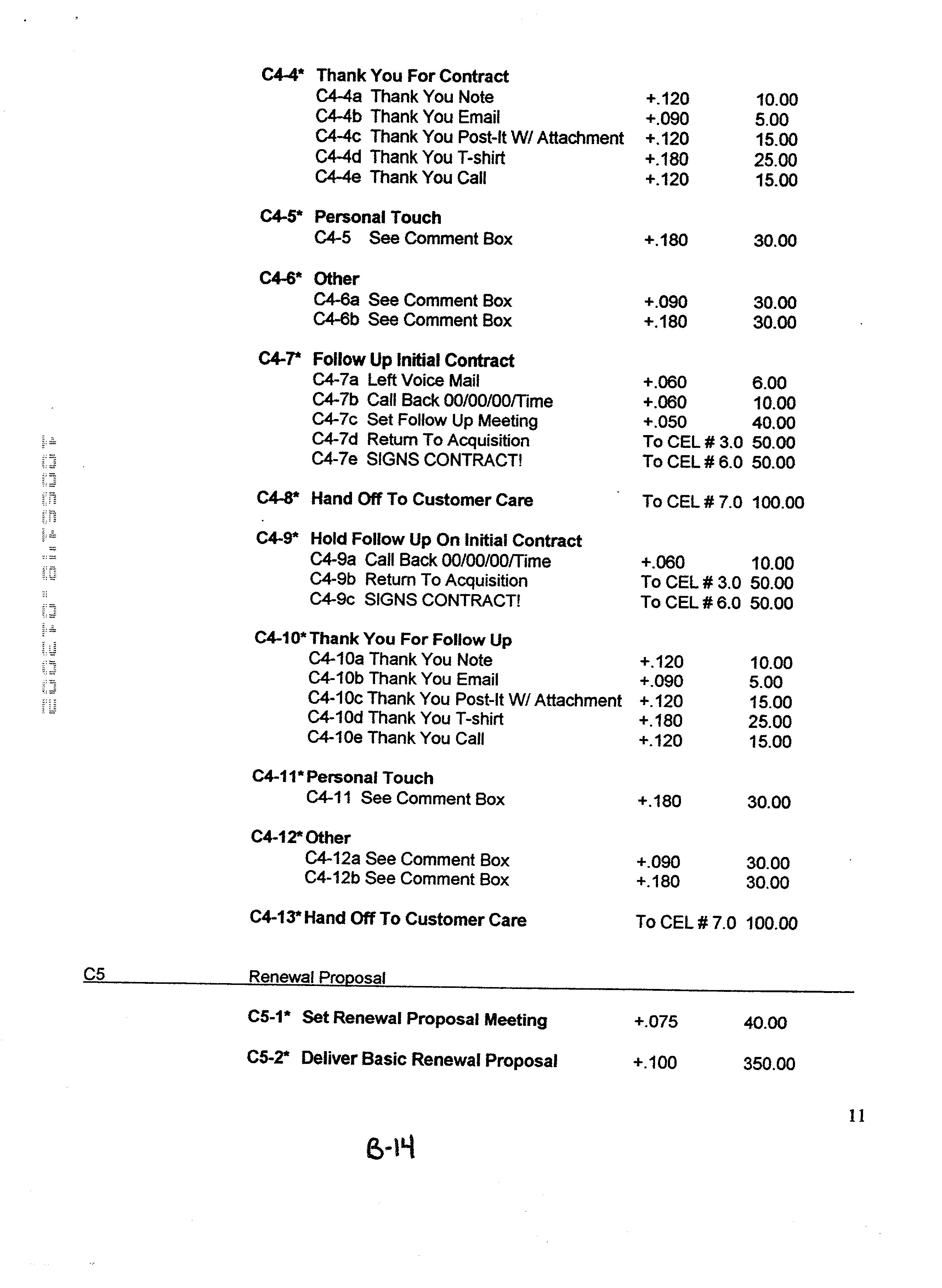 Figure US20020161764A1-20021031-P00017