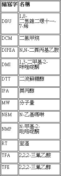 Figure 108118324-A0304-0008