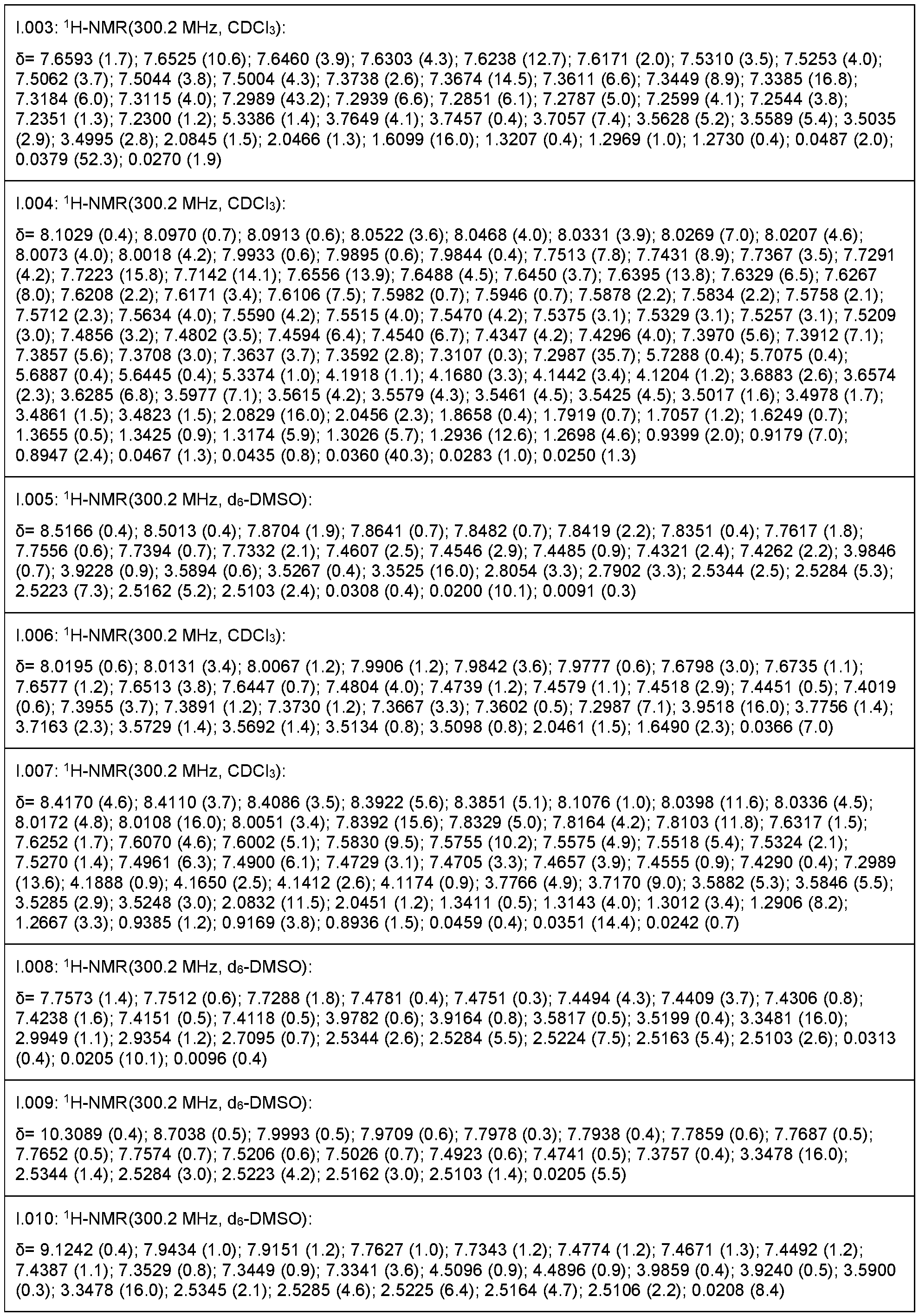 Figure imgf000070_0001