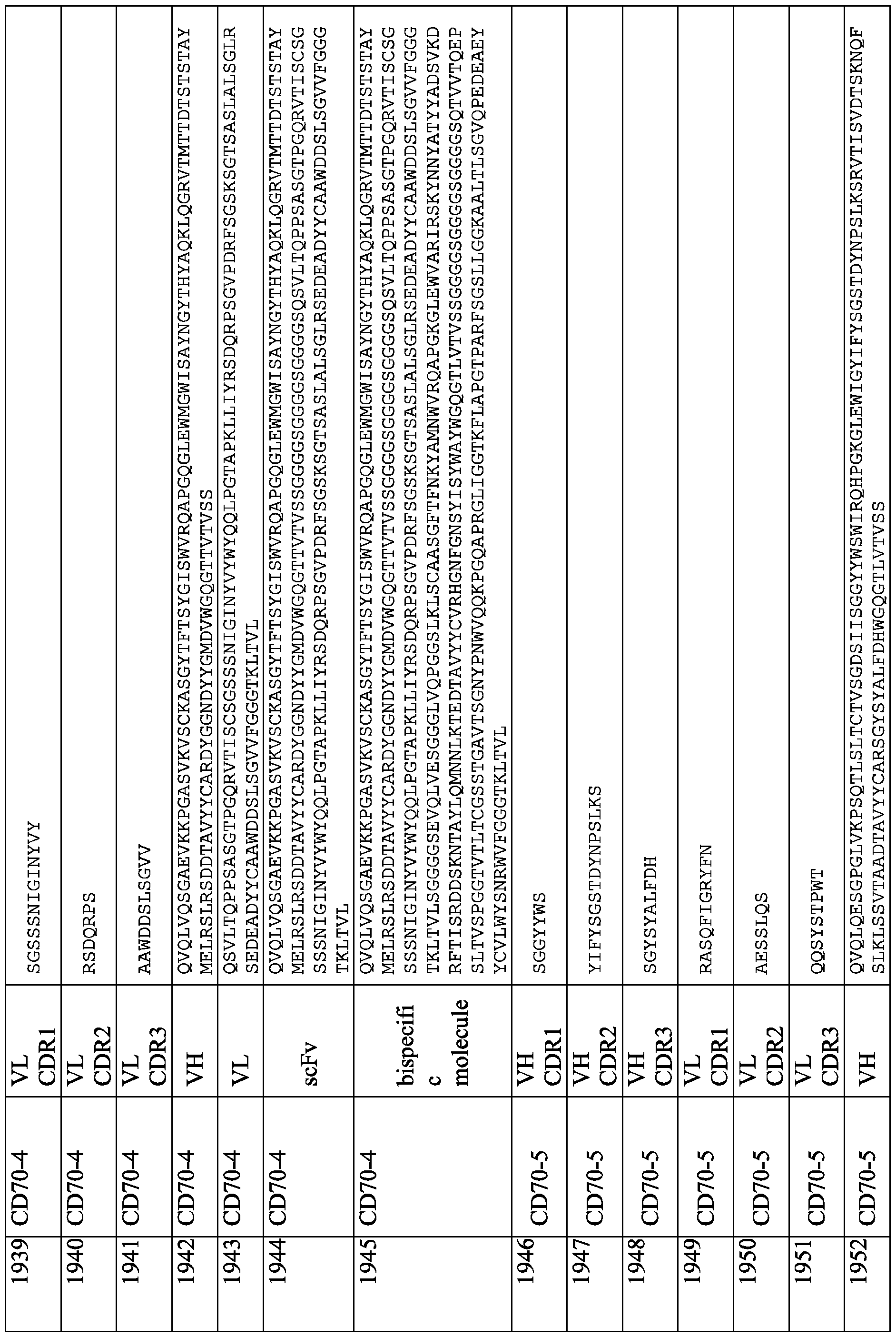 Figure imgf000371_0001