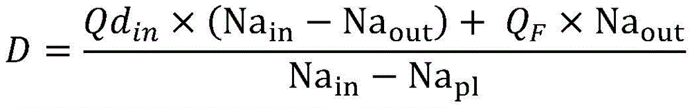 Figure BDA0002789850940000212