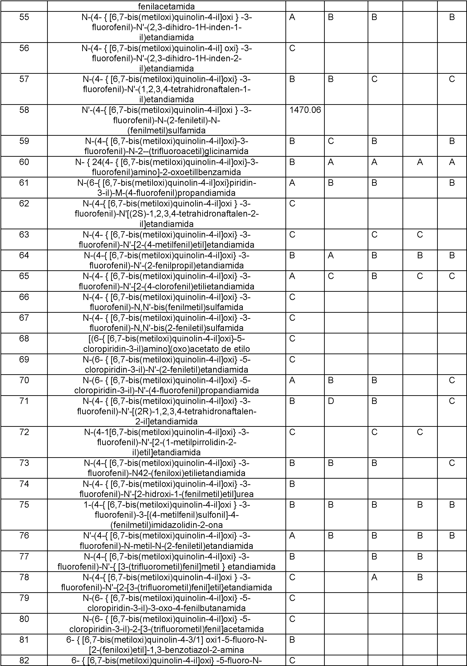 Figure imgf000209_0001