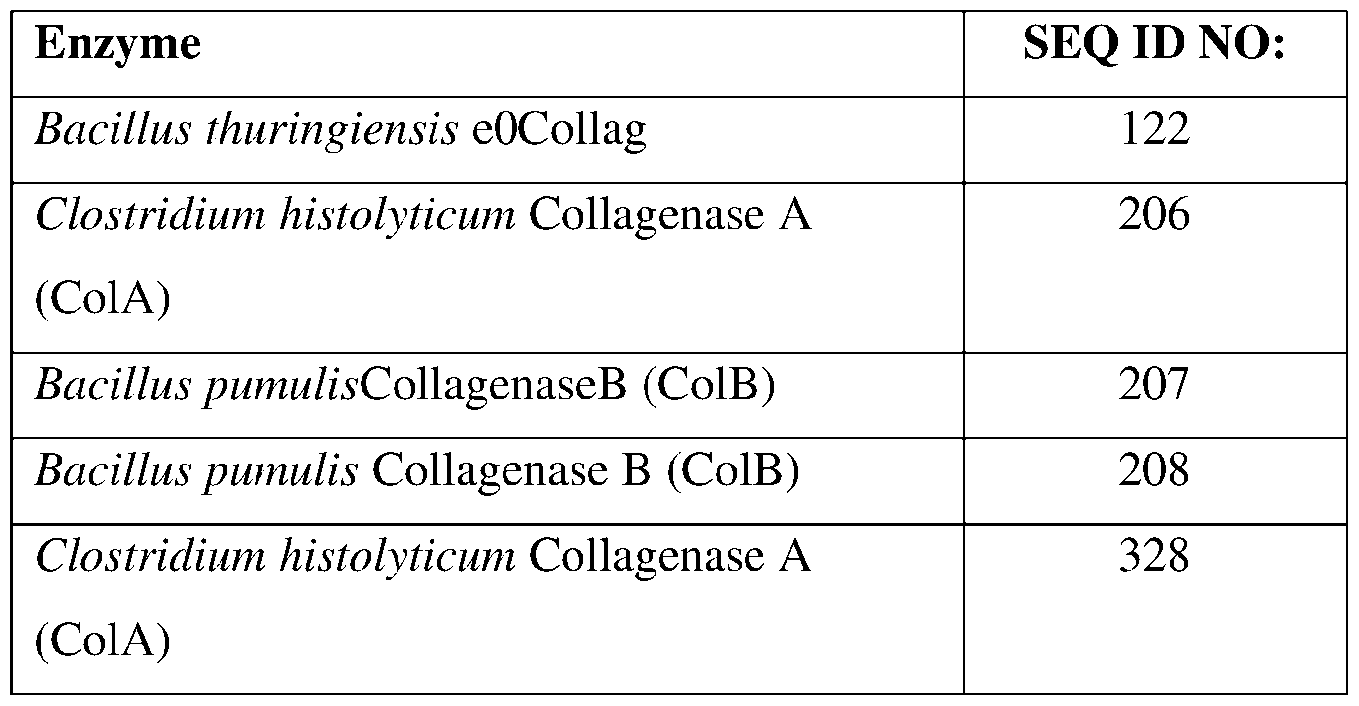 Figure imgf000026_0001