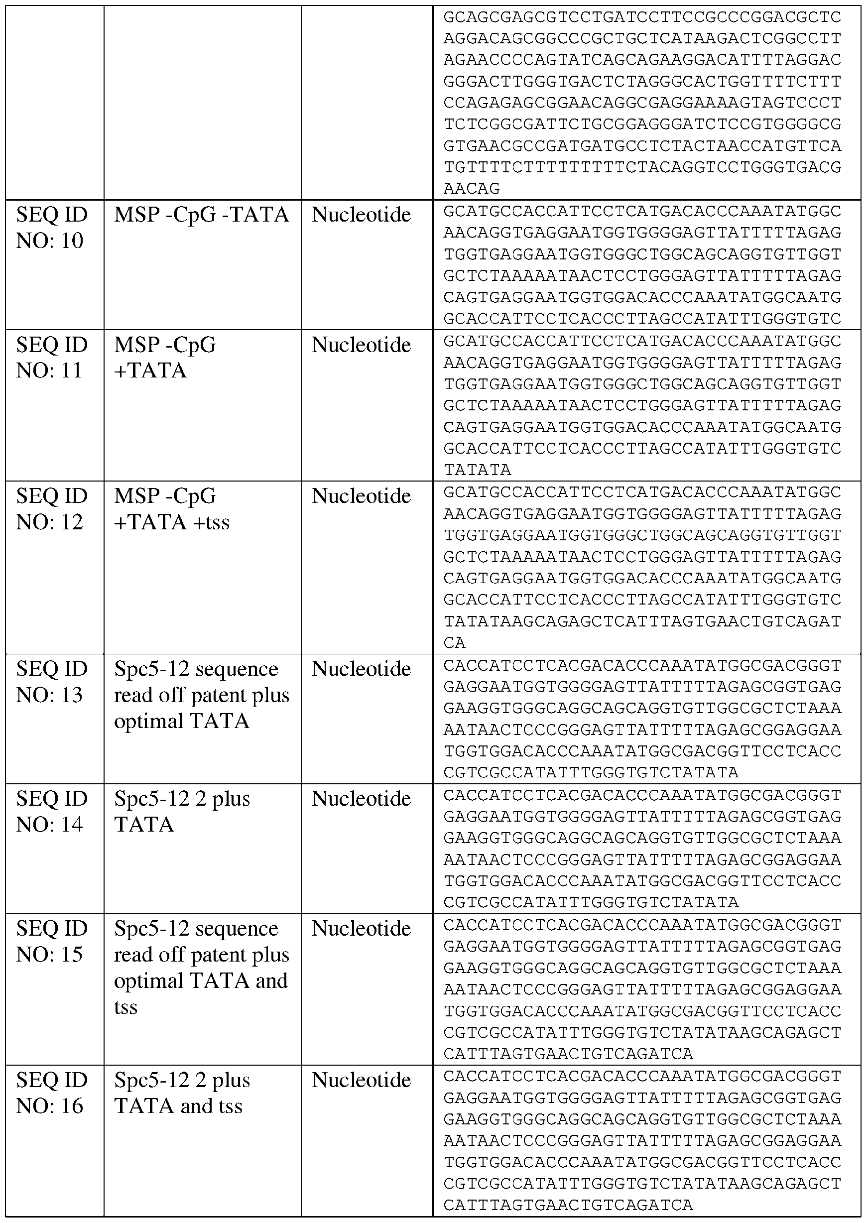 Figure imgf000116_0001